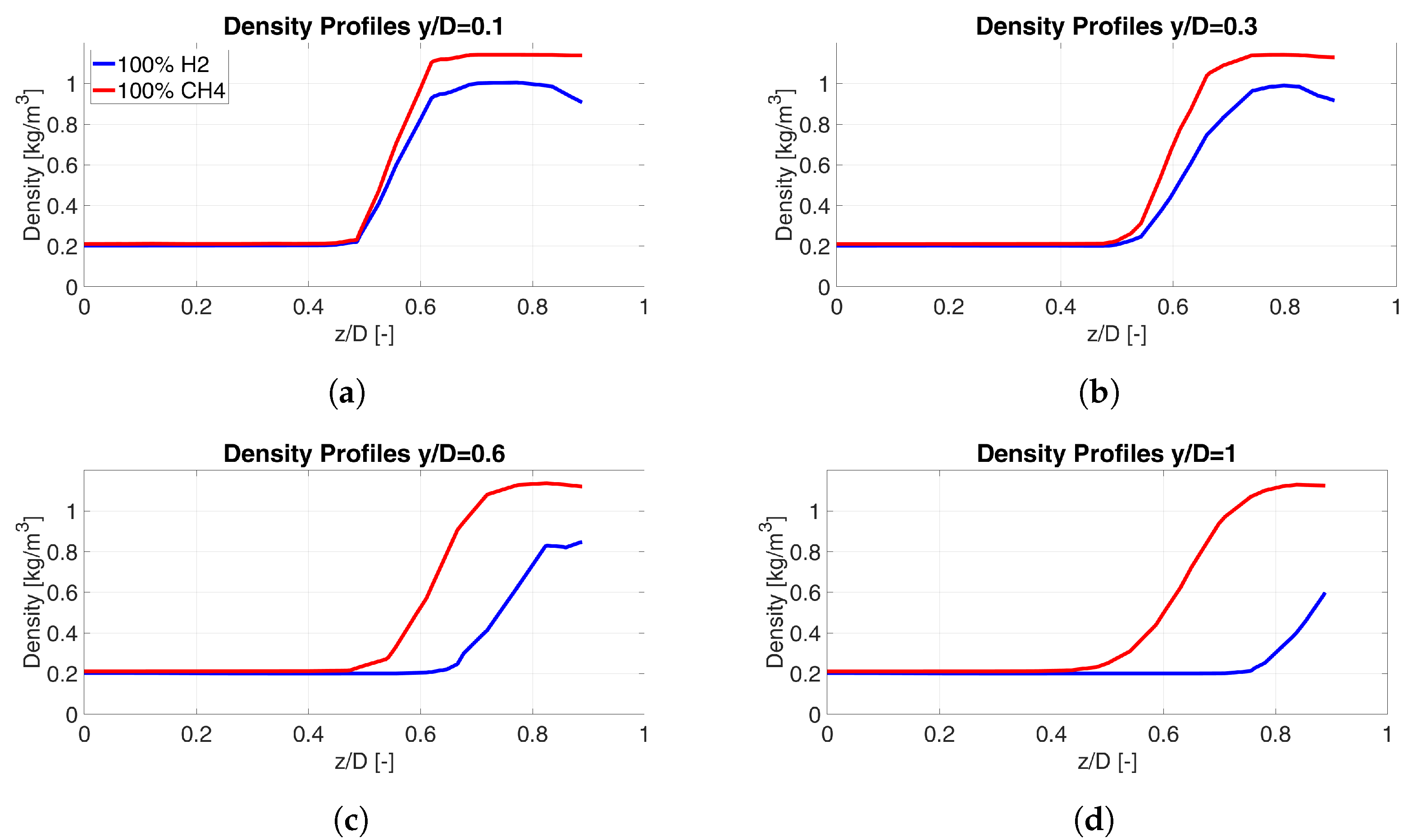 Energies 16 03272 g015