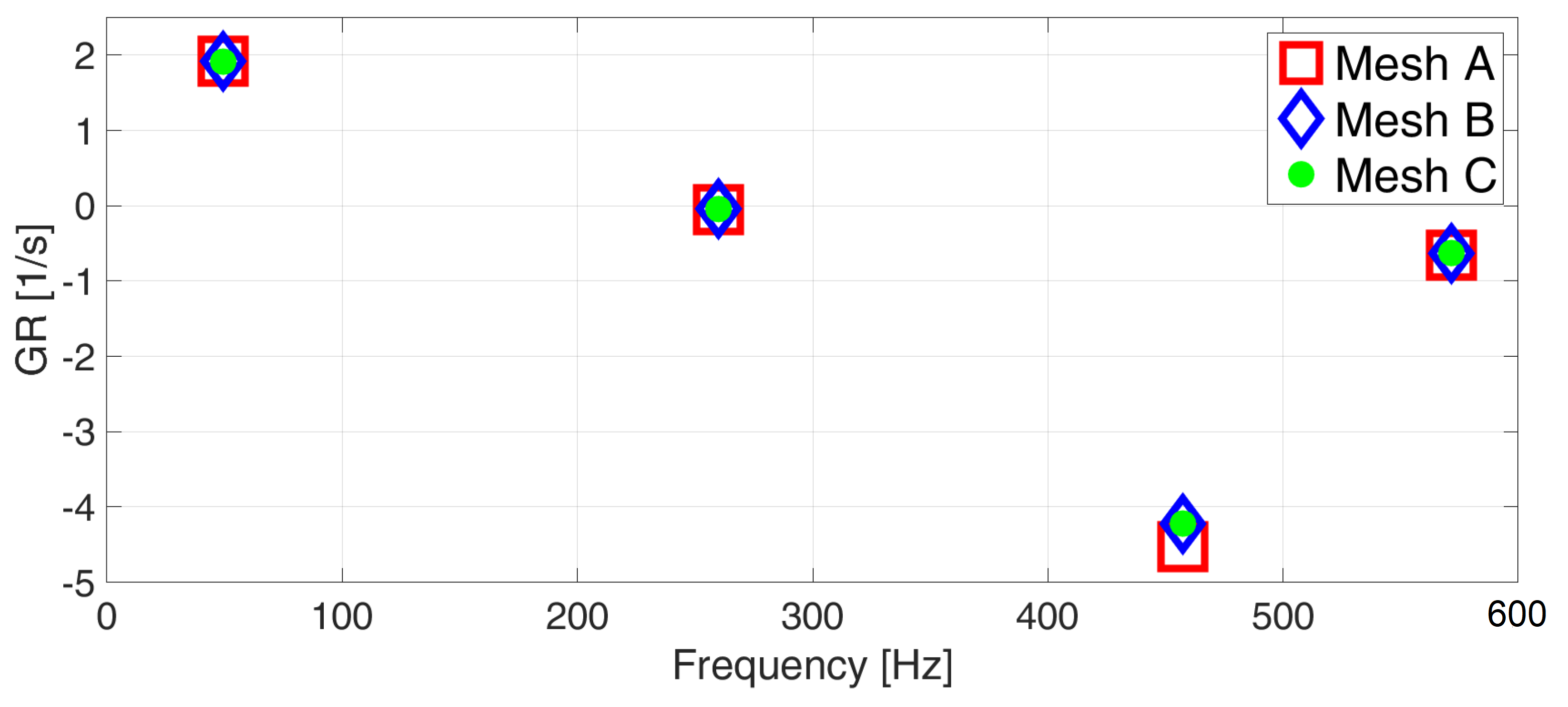 Energies 16 03272 g016