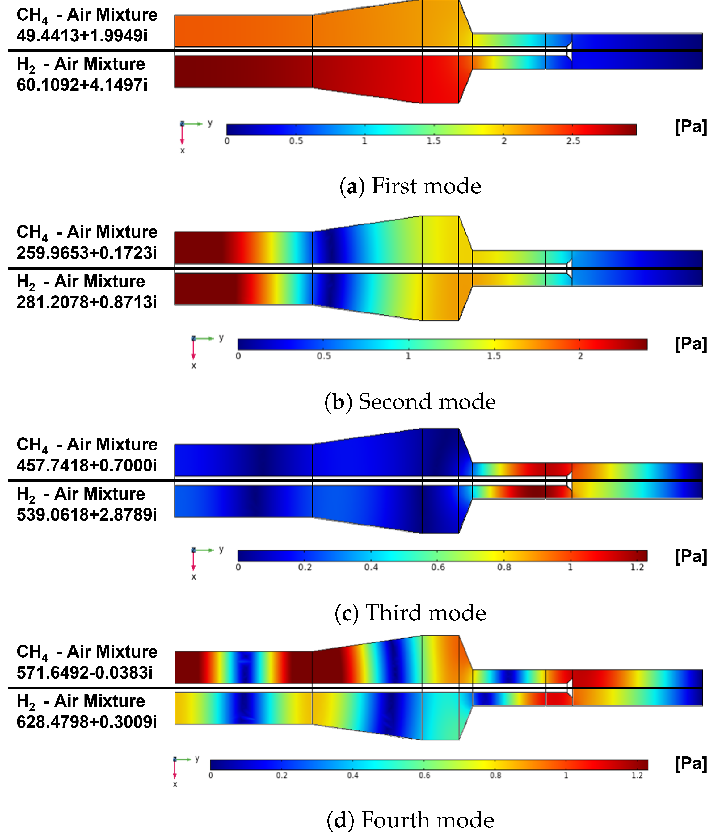 Energies 16 03272 g026