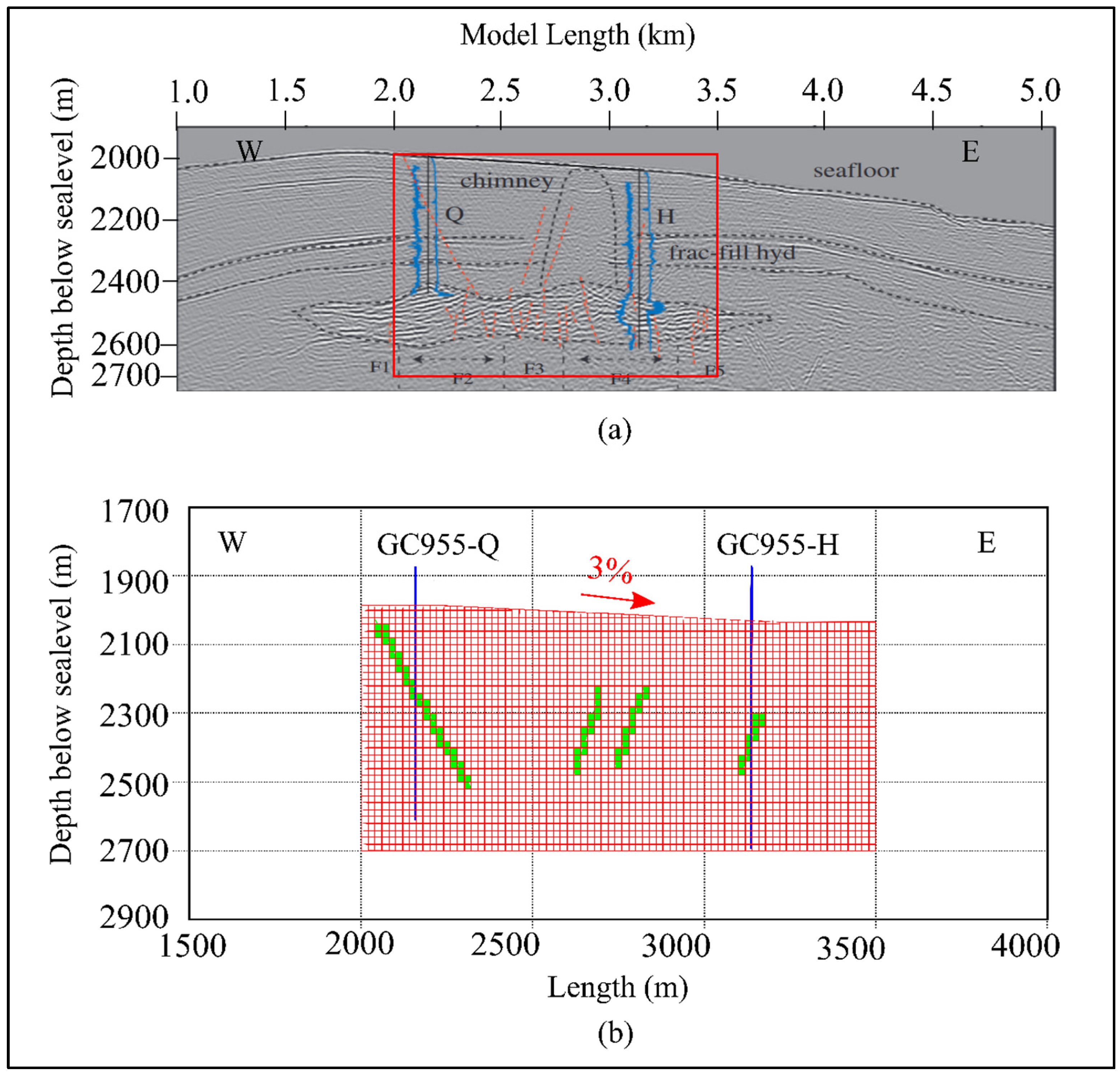 Energies 16 03275 g002