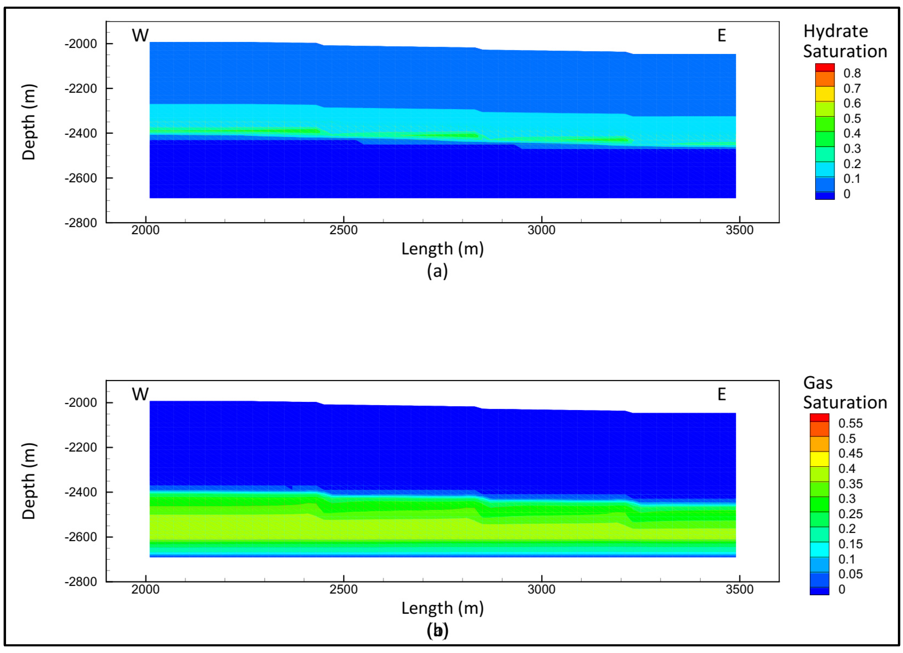 Energies 16 03275 g003