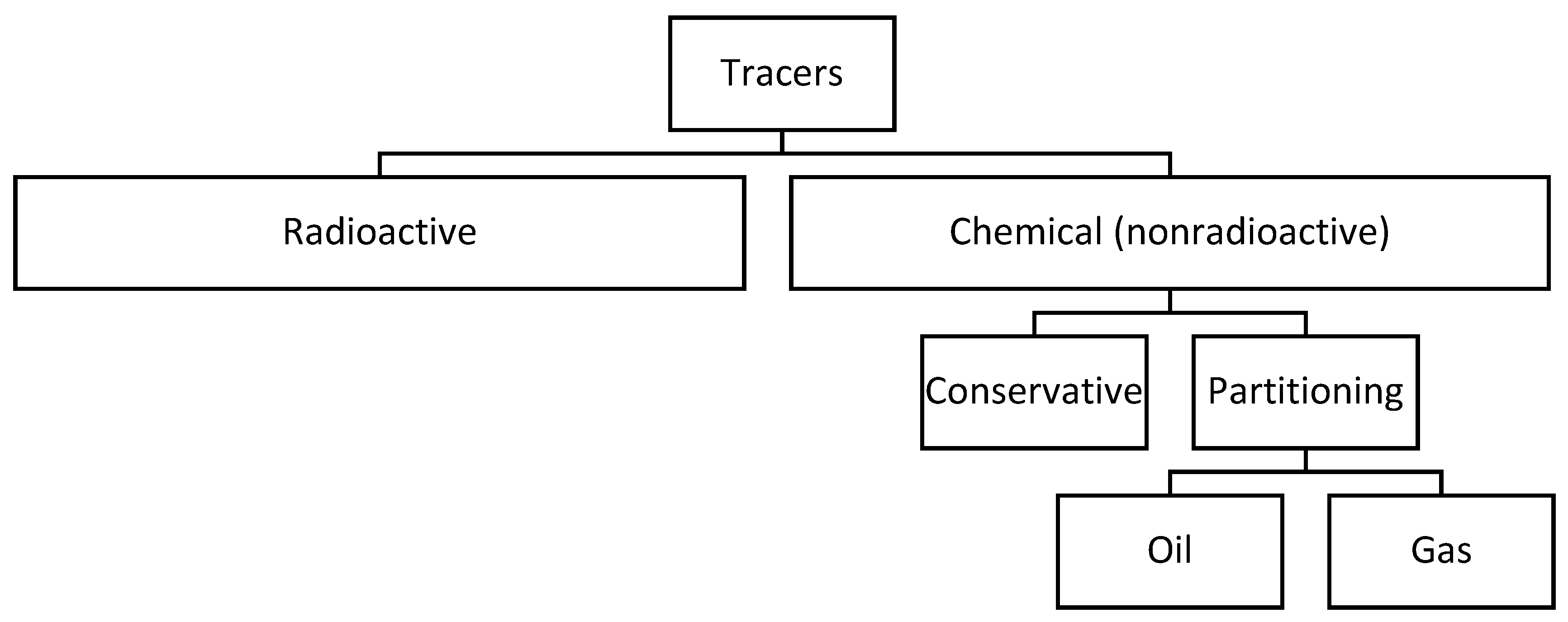 Energies 16 03284 g005 Energies 16 03284 g005
