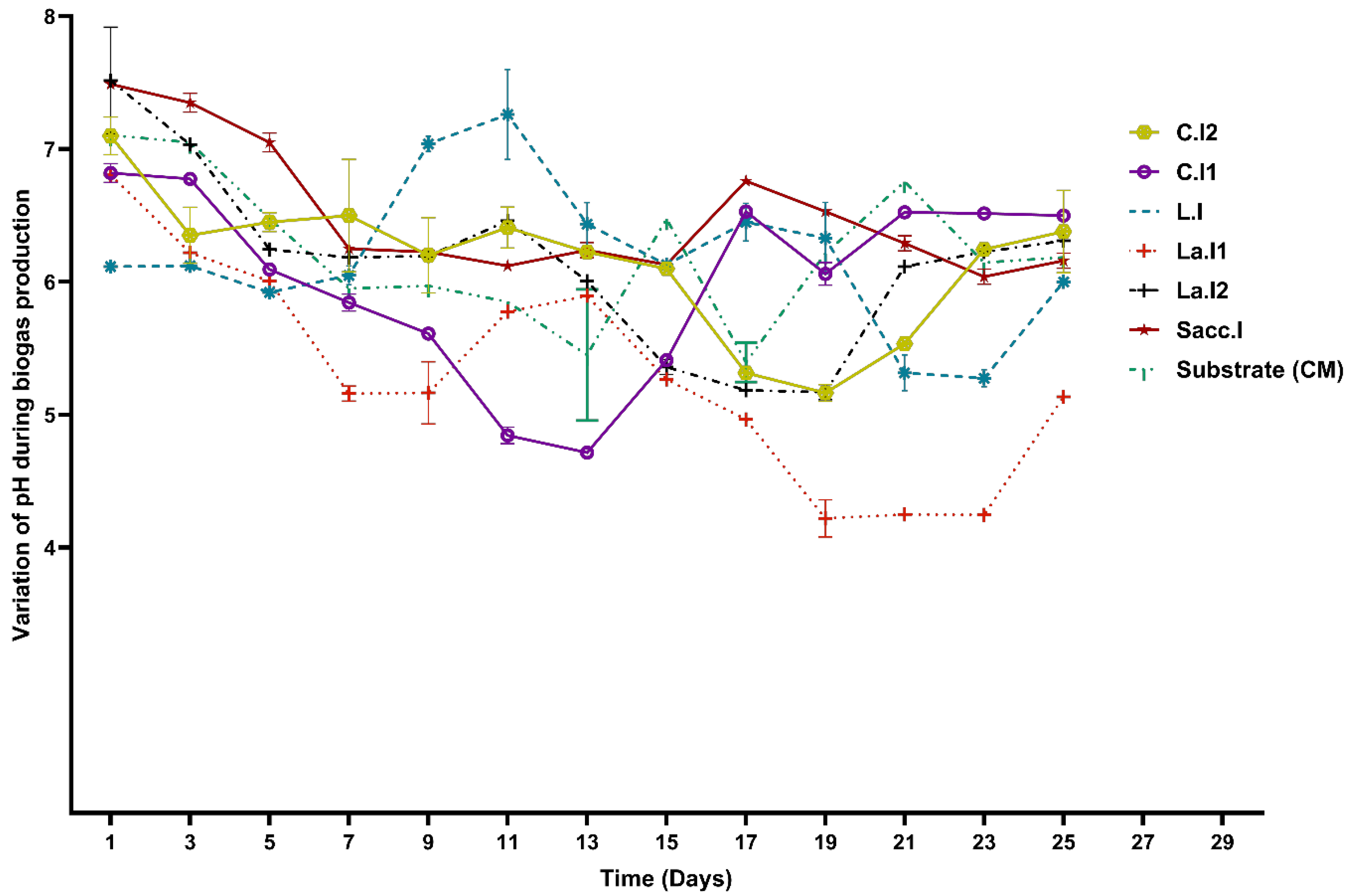 Energies 16 03300 g001