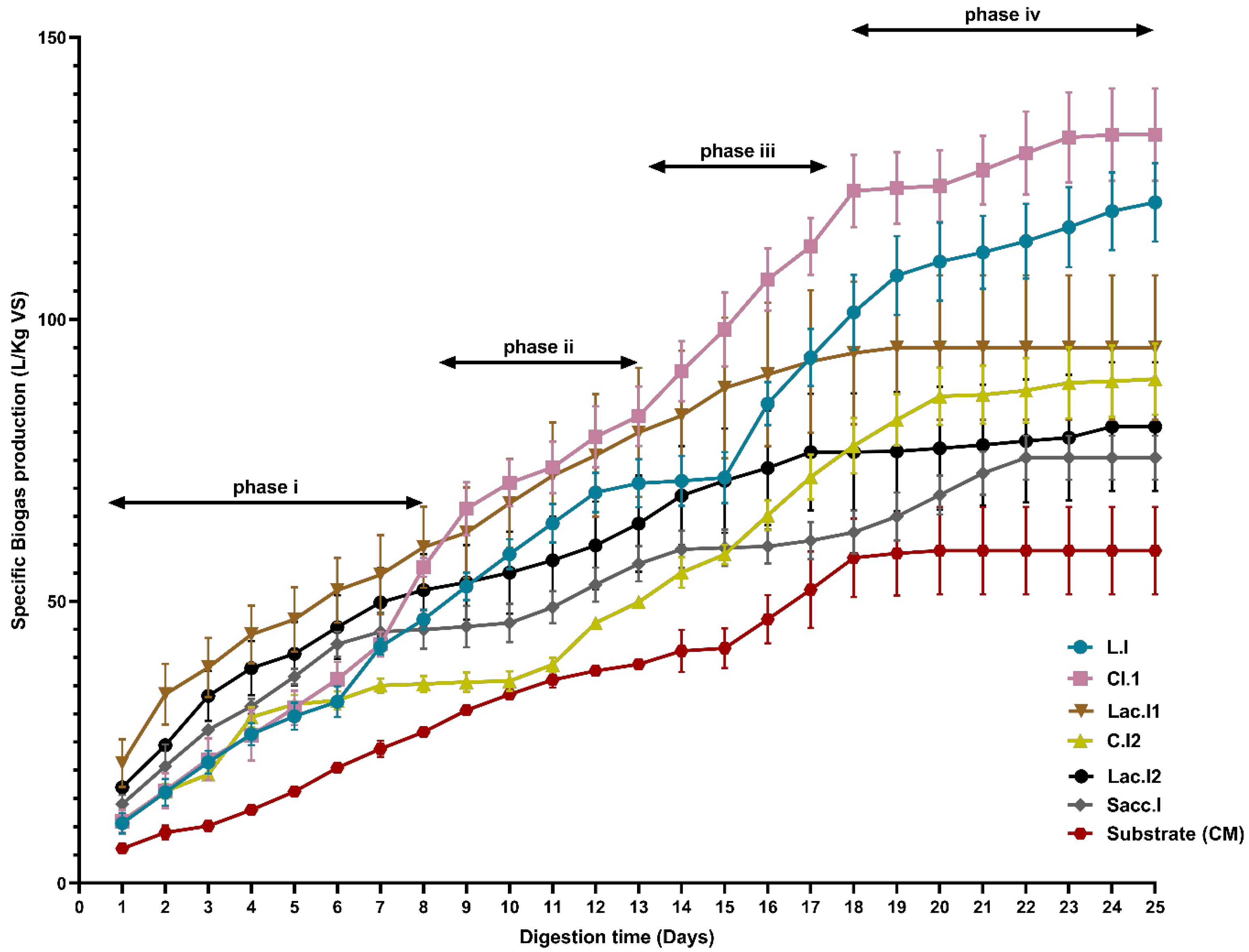 Energies 16 03300 g003