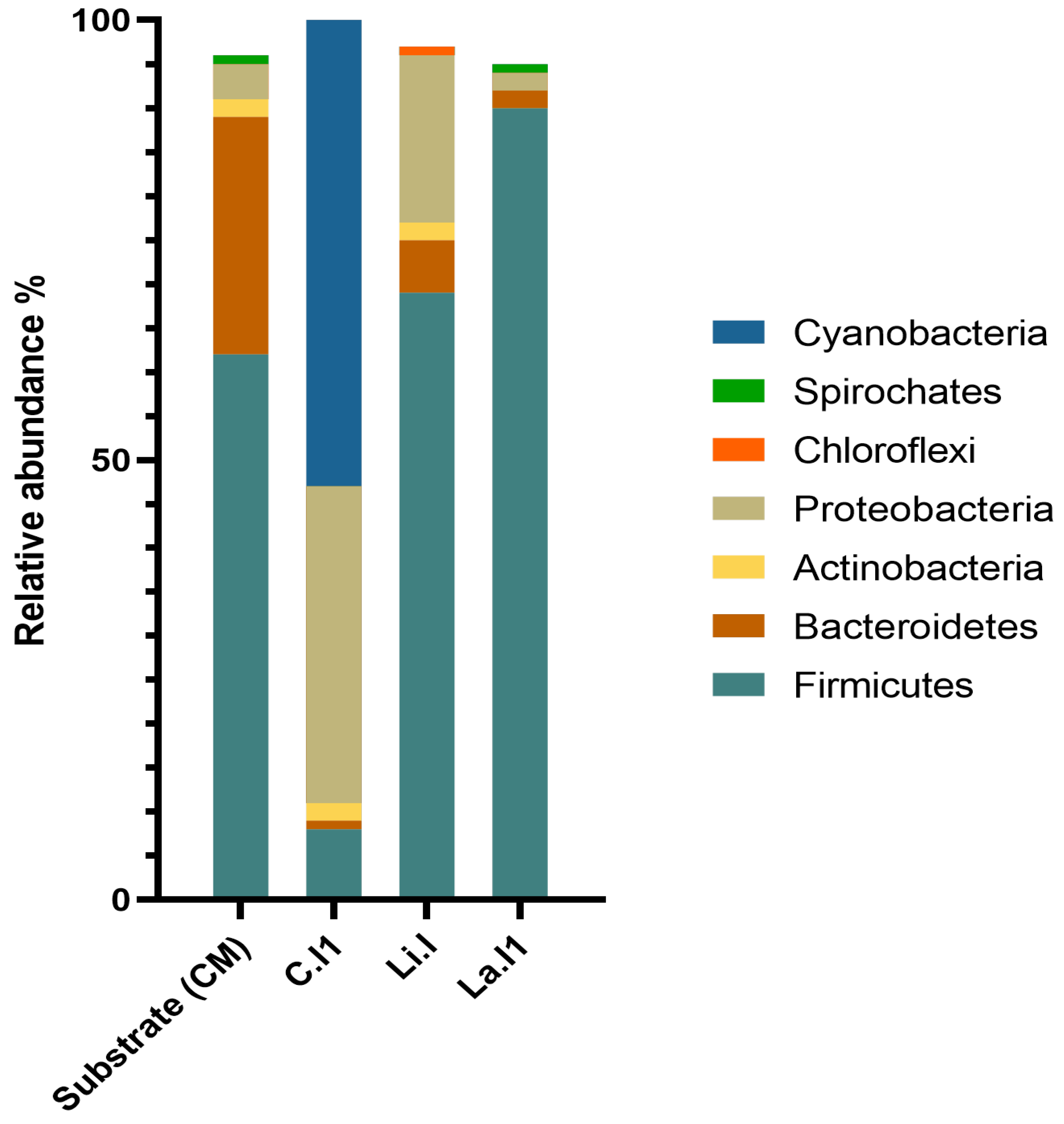 Energies 16 03300 g004