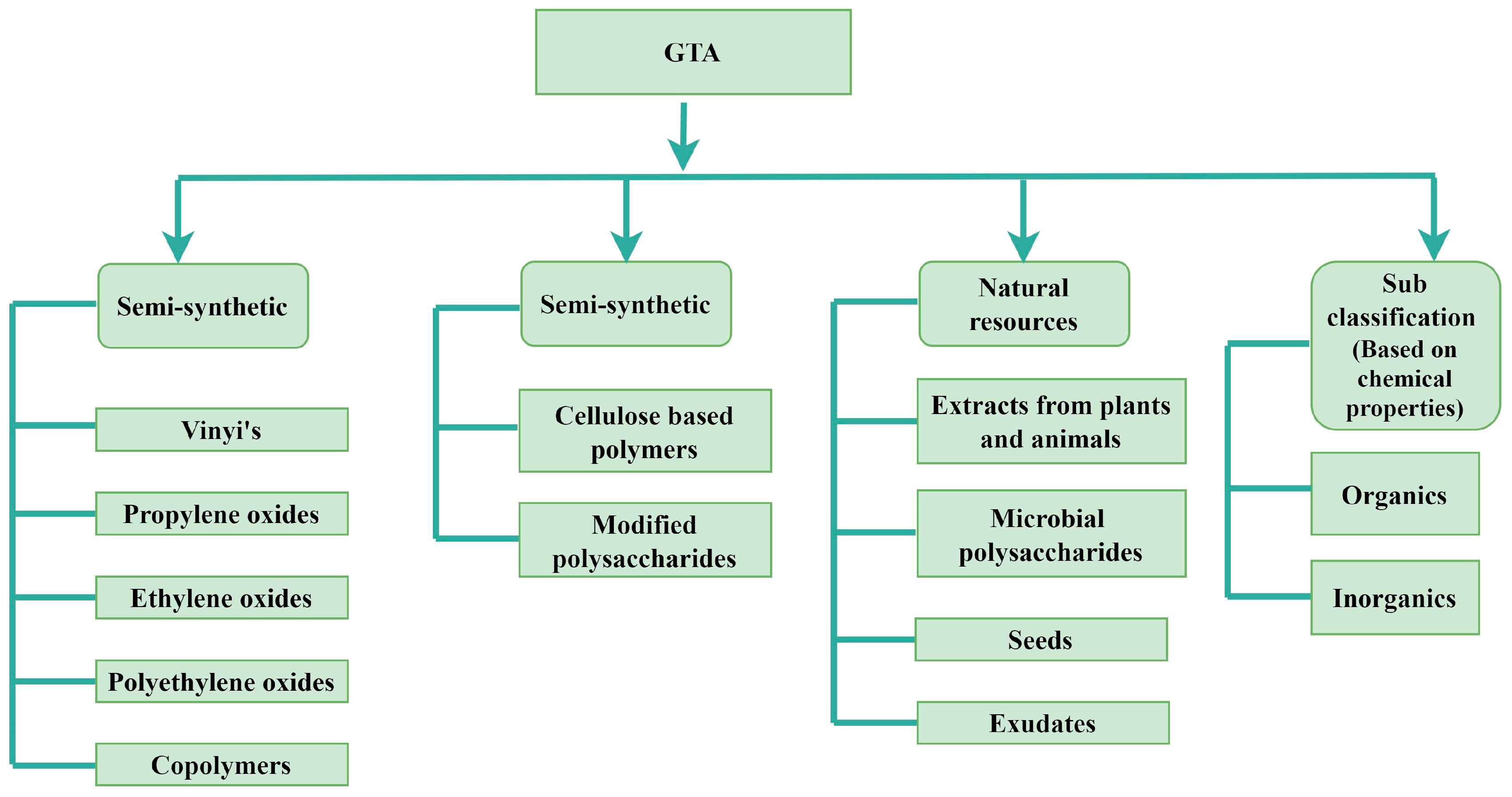 Energies 16 03306 g004