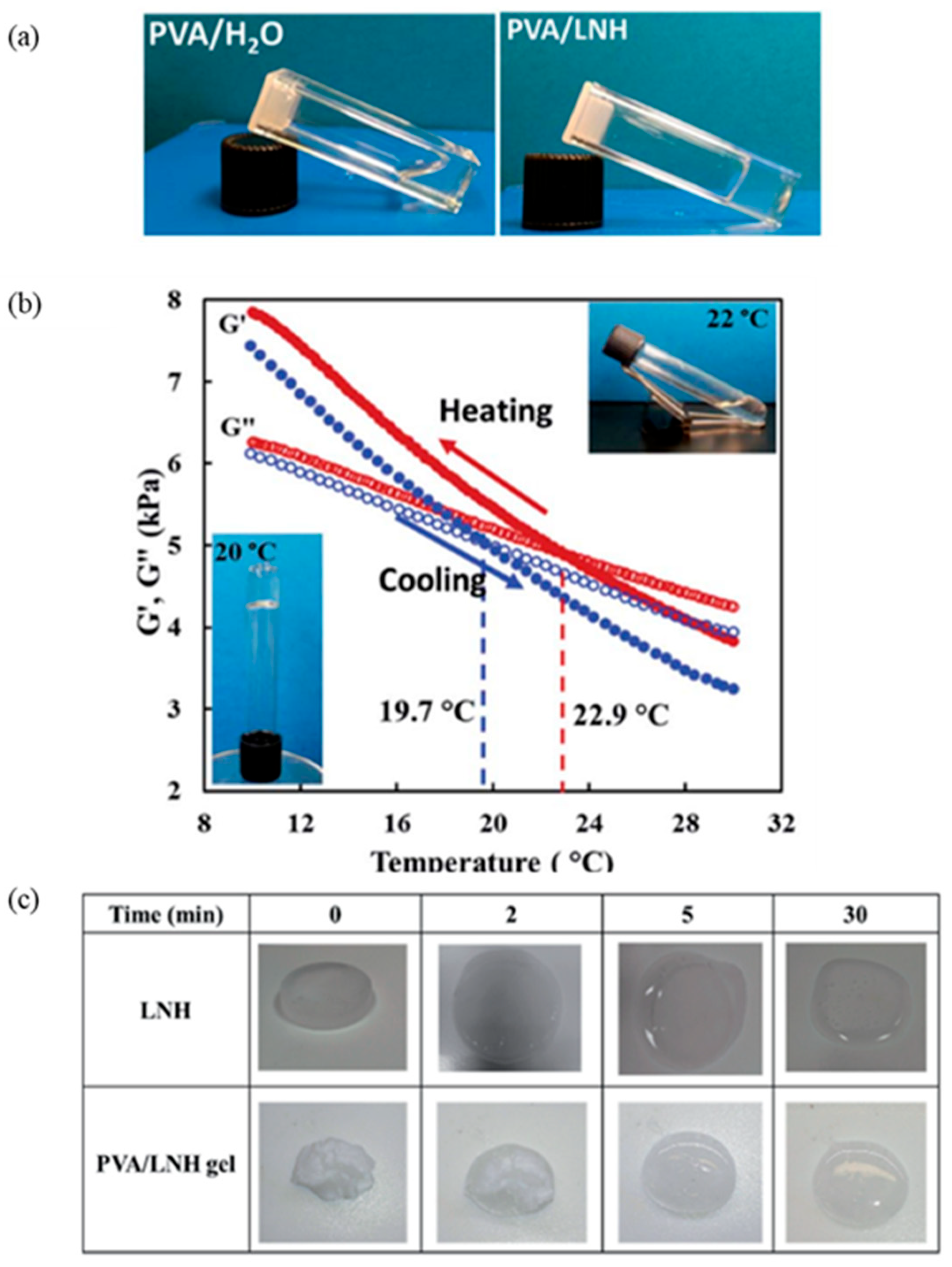 Energies 16 03306 g008