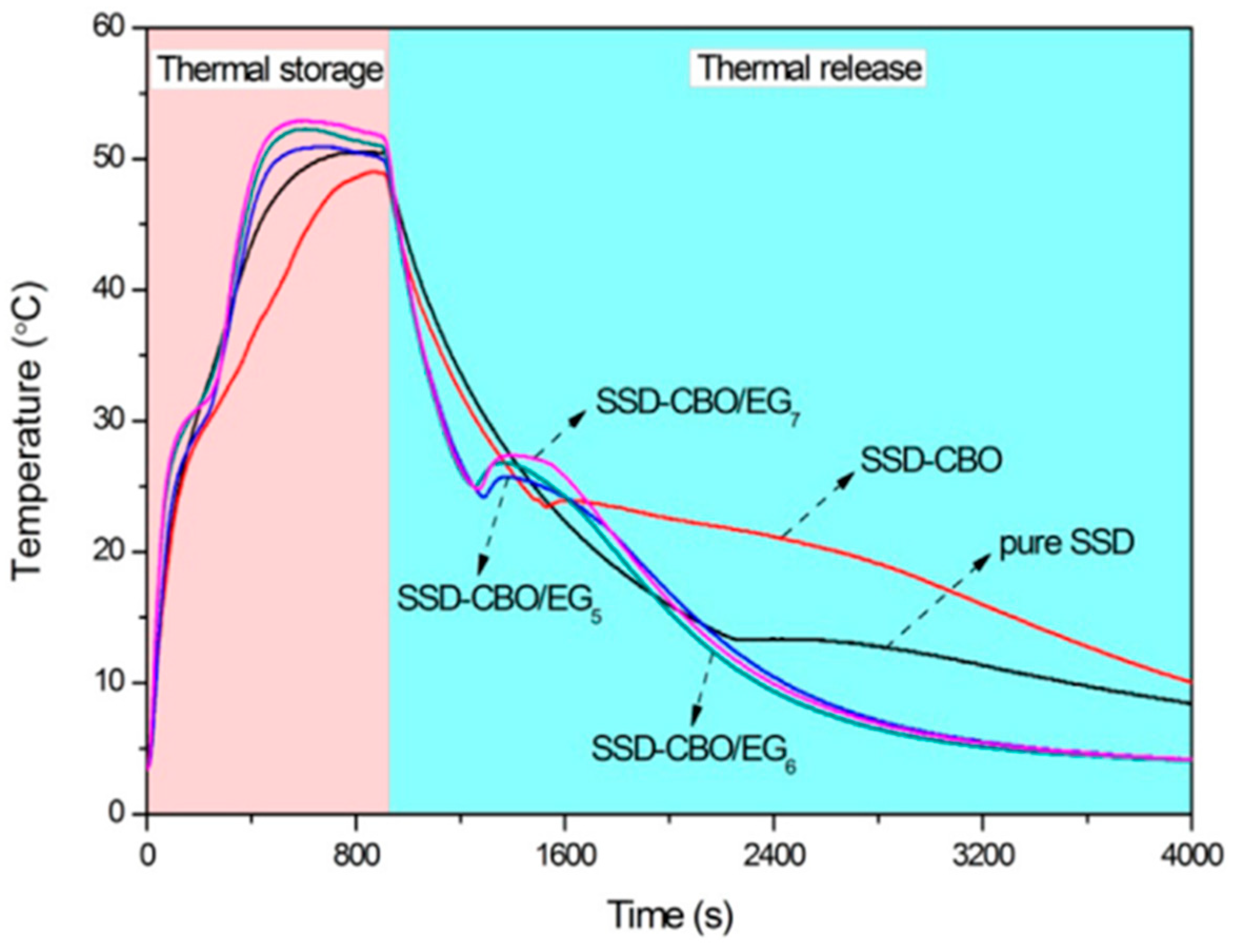 Energies 16 03306 g011