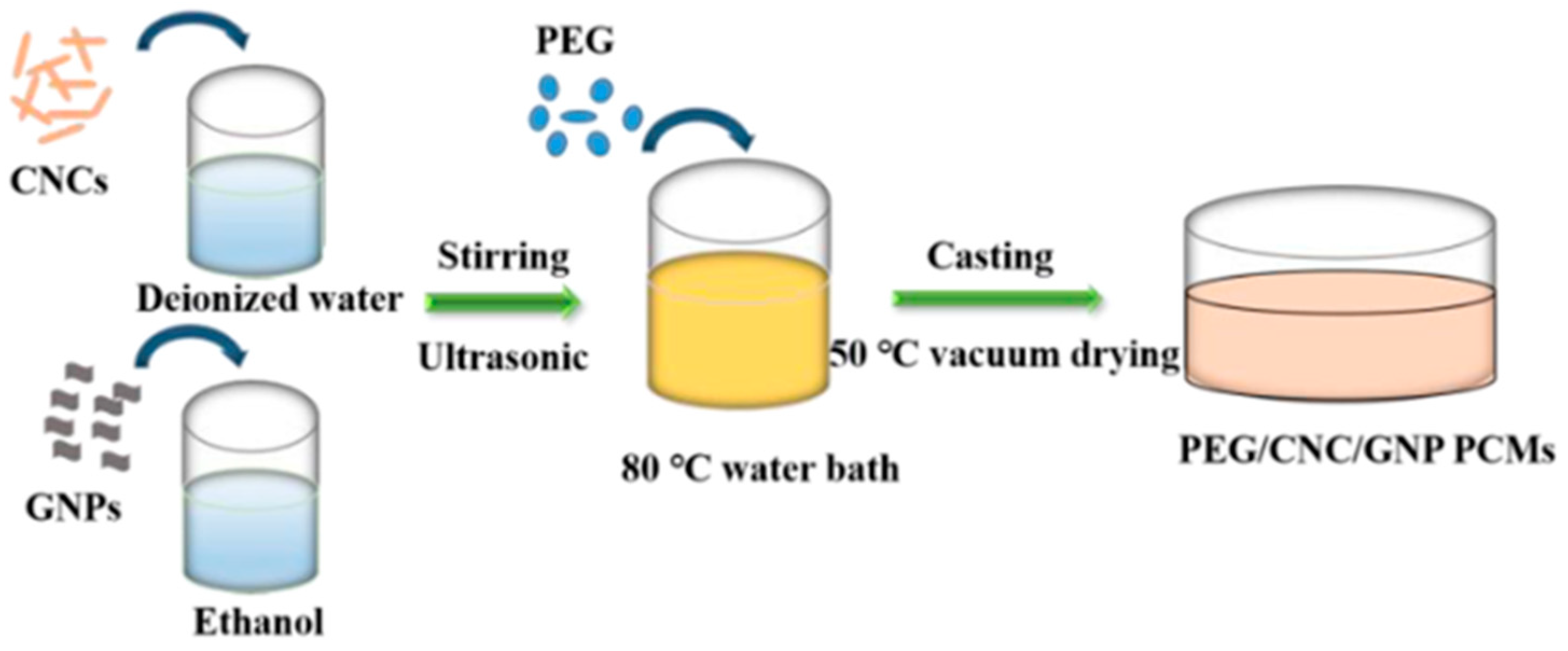 Energies 16 03306 g013