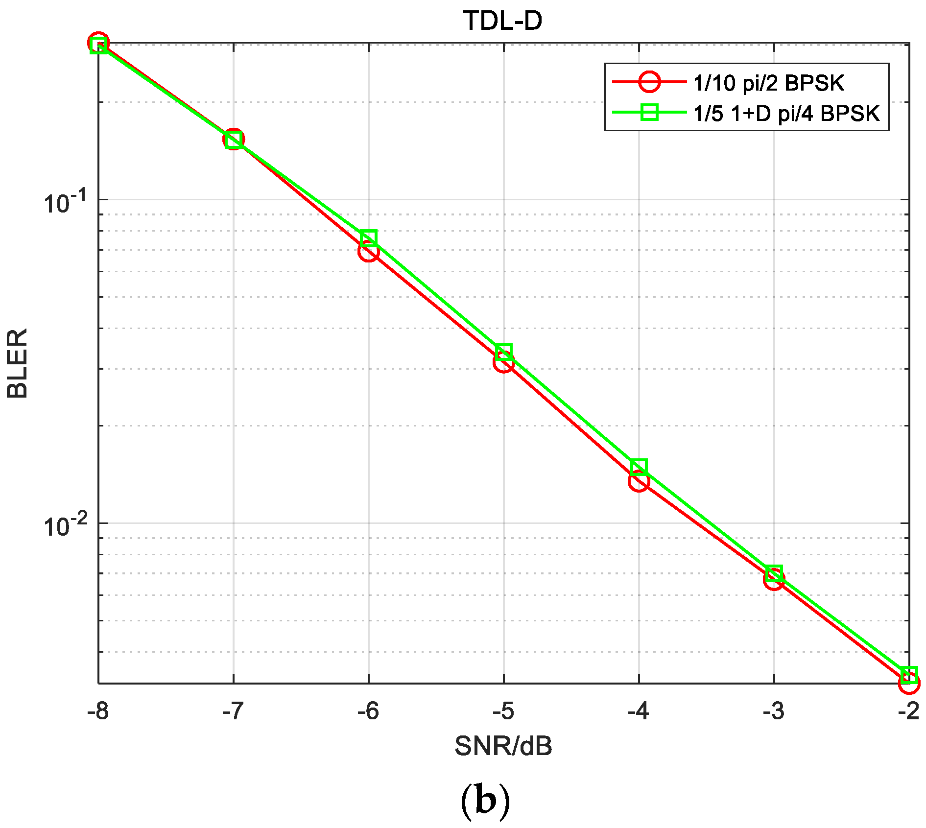 Energies 16 03307 g006b