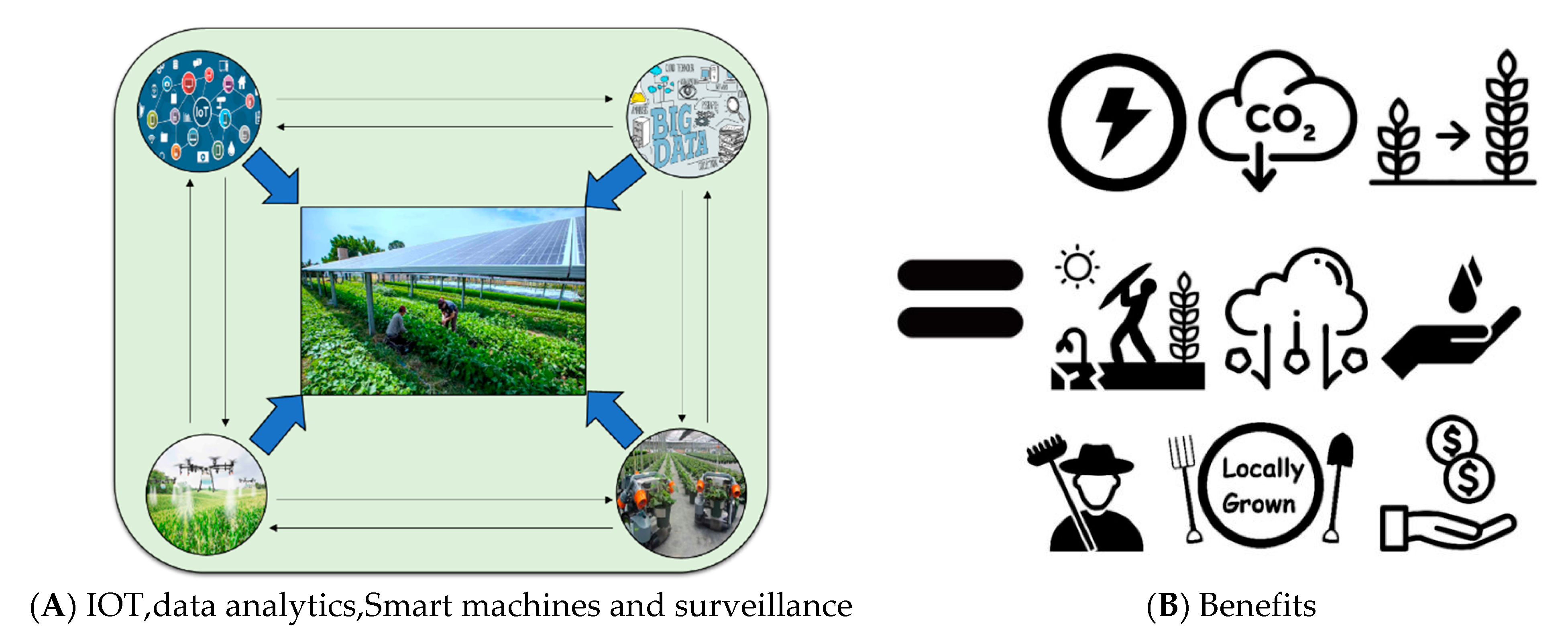 Energies 16 03313 g004 Energies 16 03313 g004