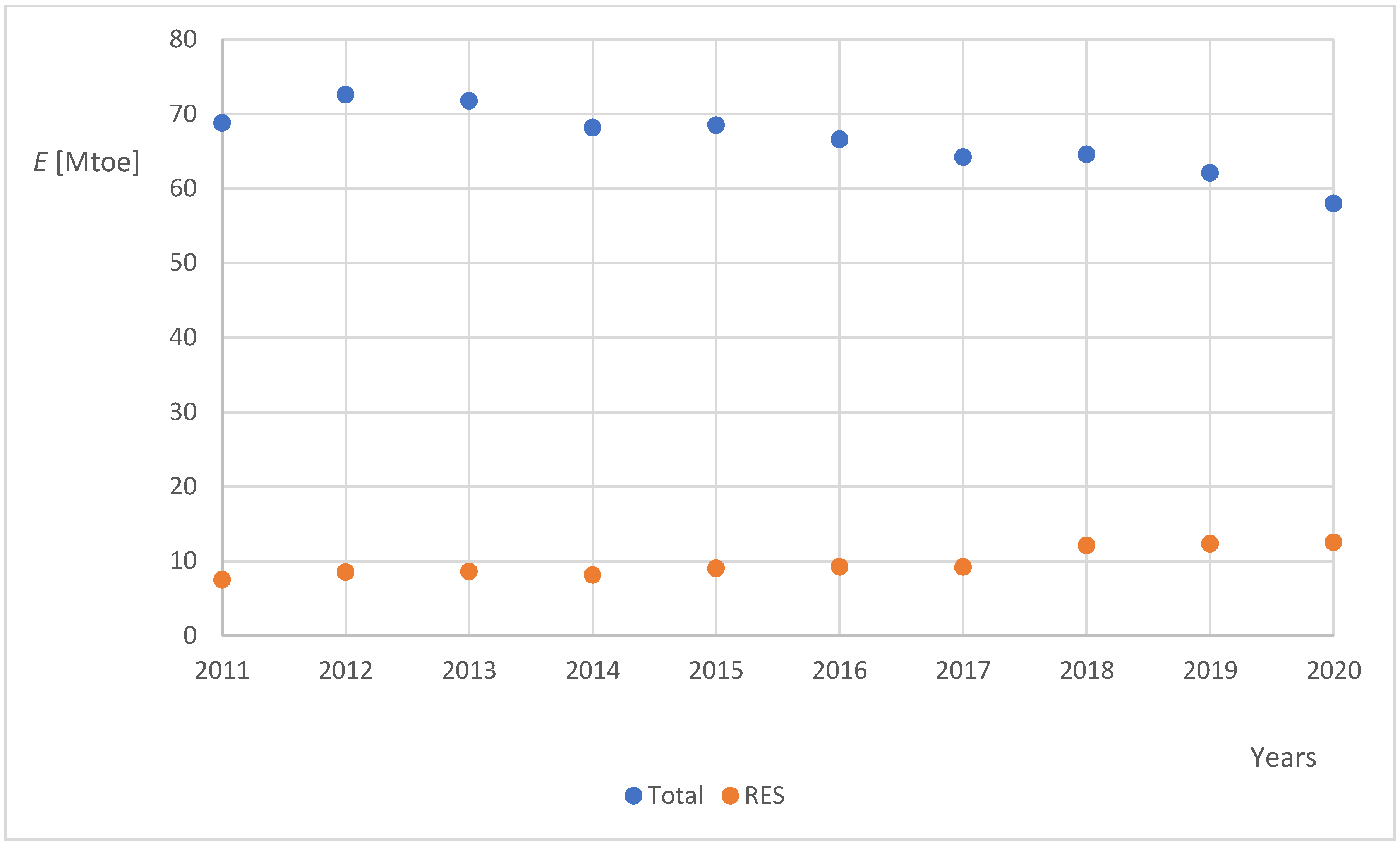 Energies 16 03315 g002
