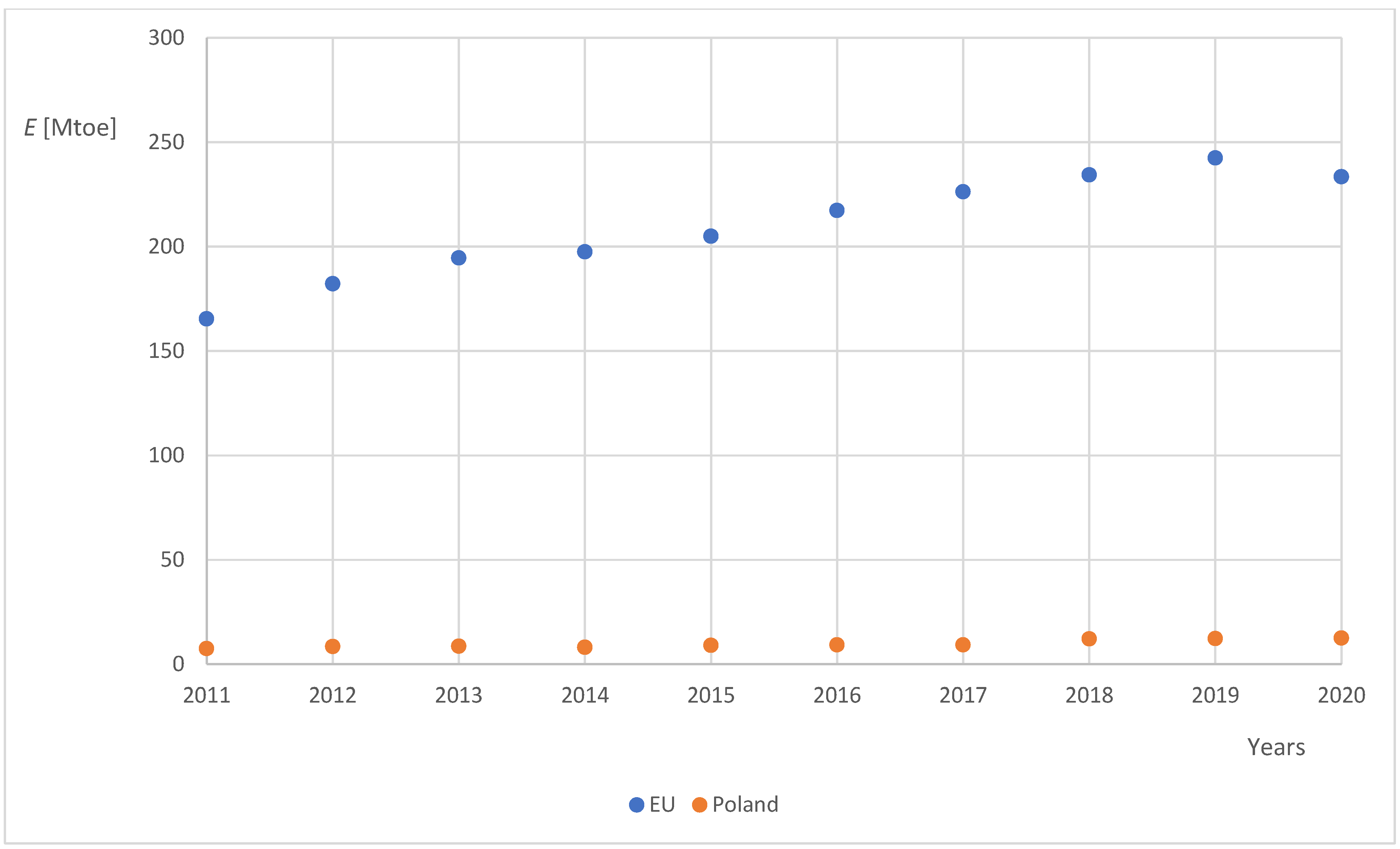 Energies 16 03315 g004