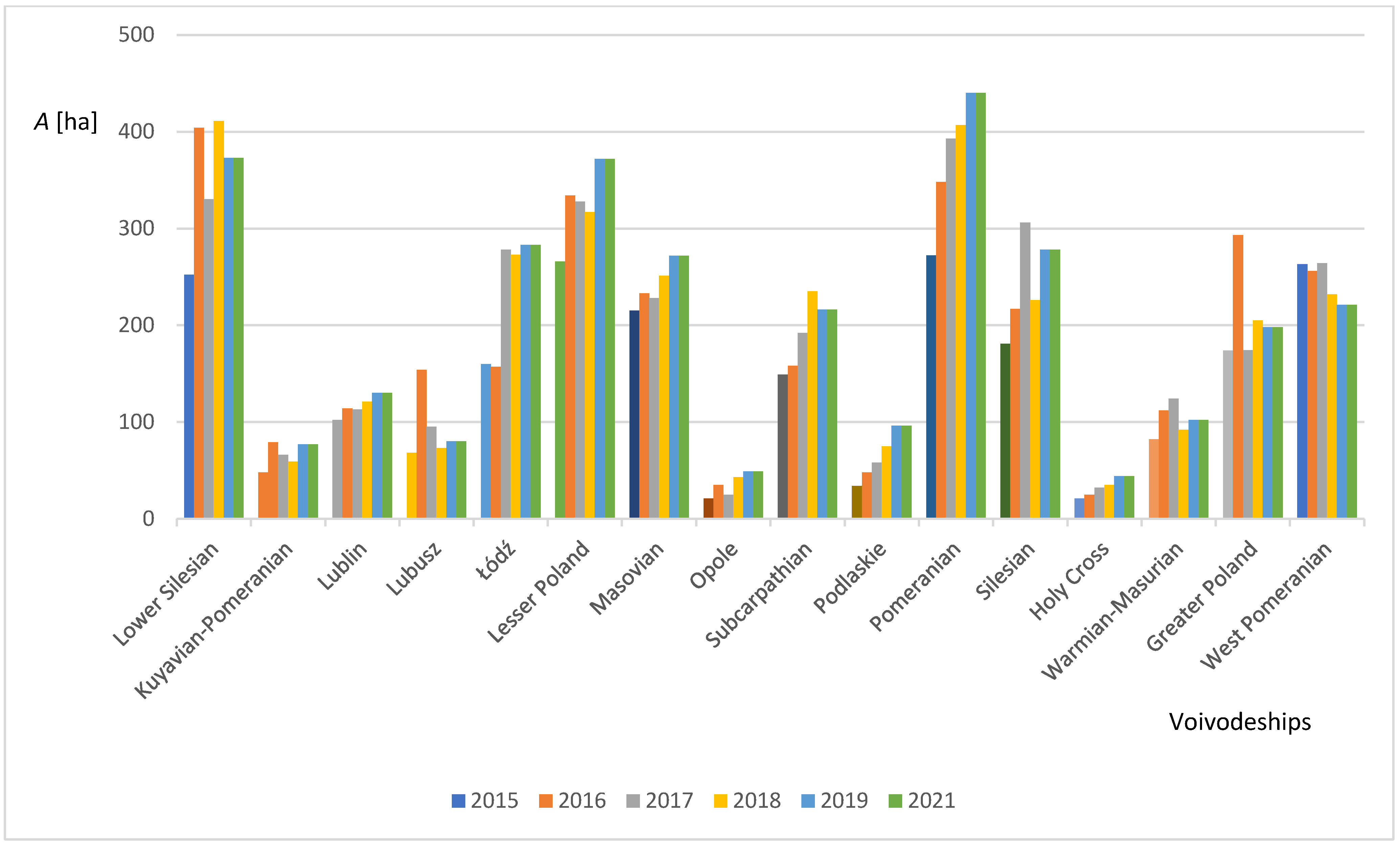 Energies 16 03315 g006