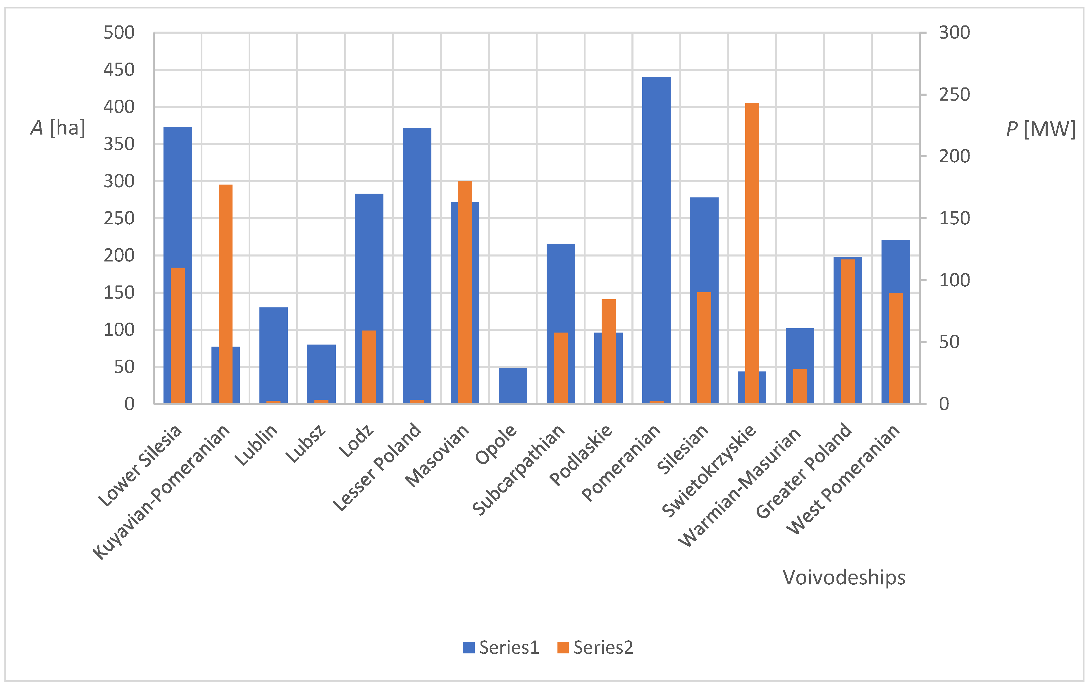 Energies 16 03315 g010