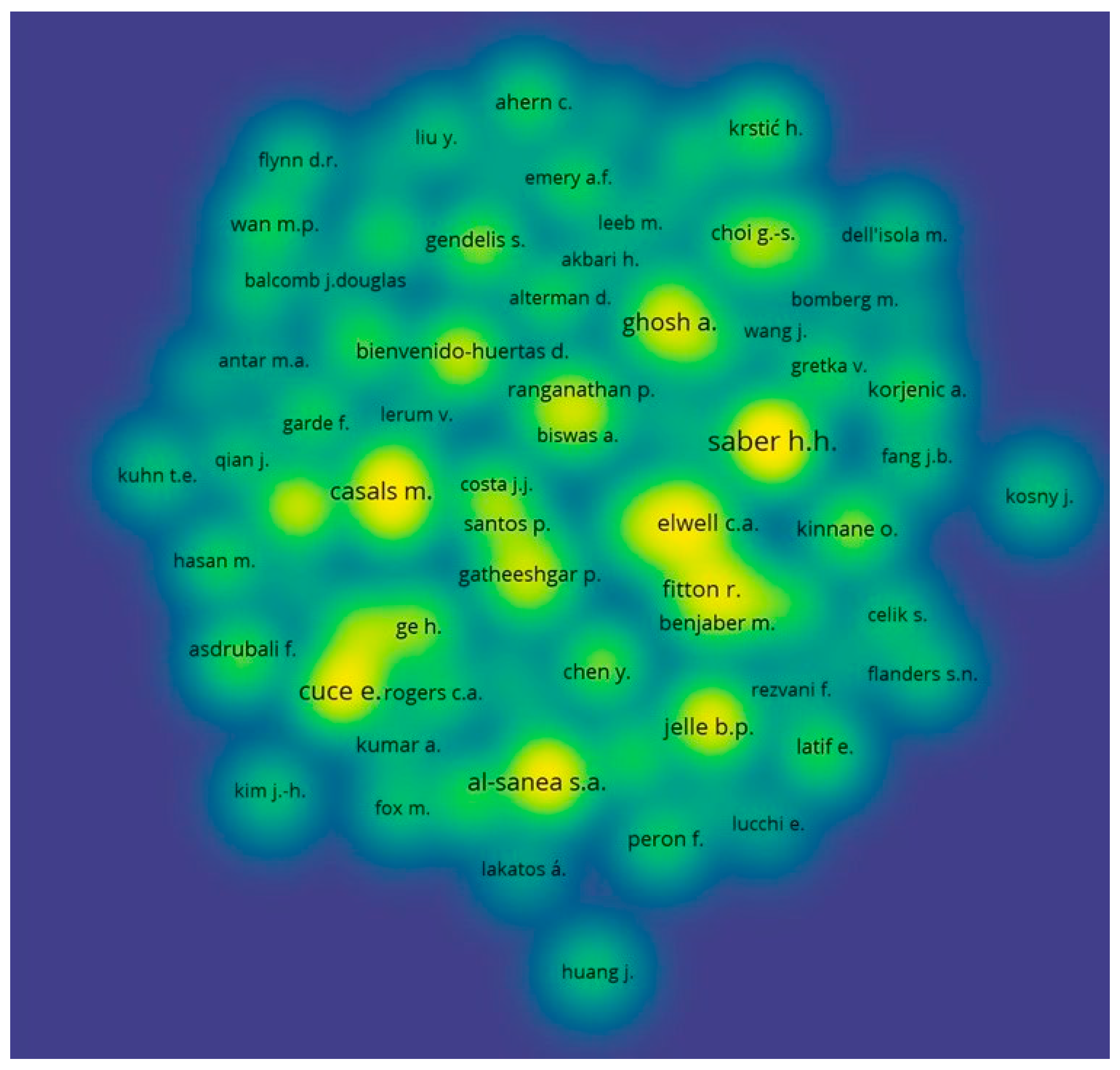 Energies 16 03319 g004 Energies 16 03319 g004
