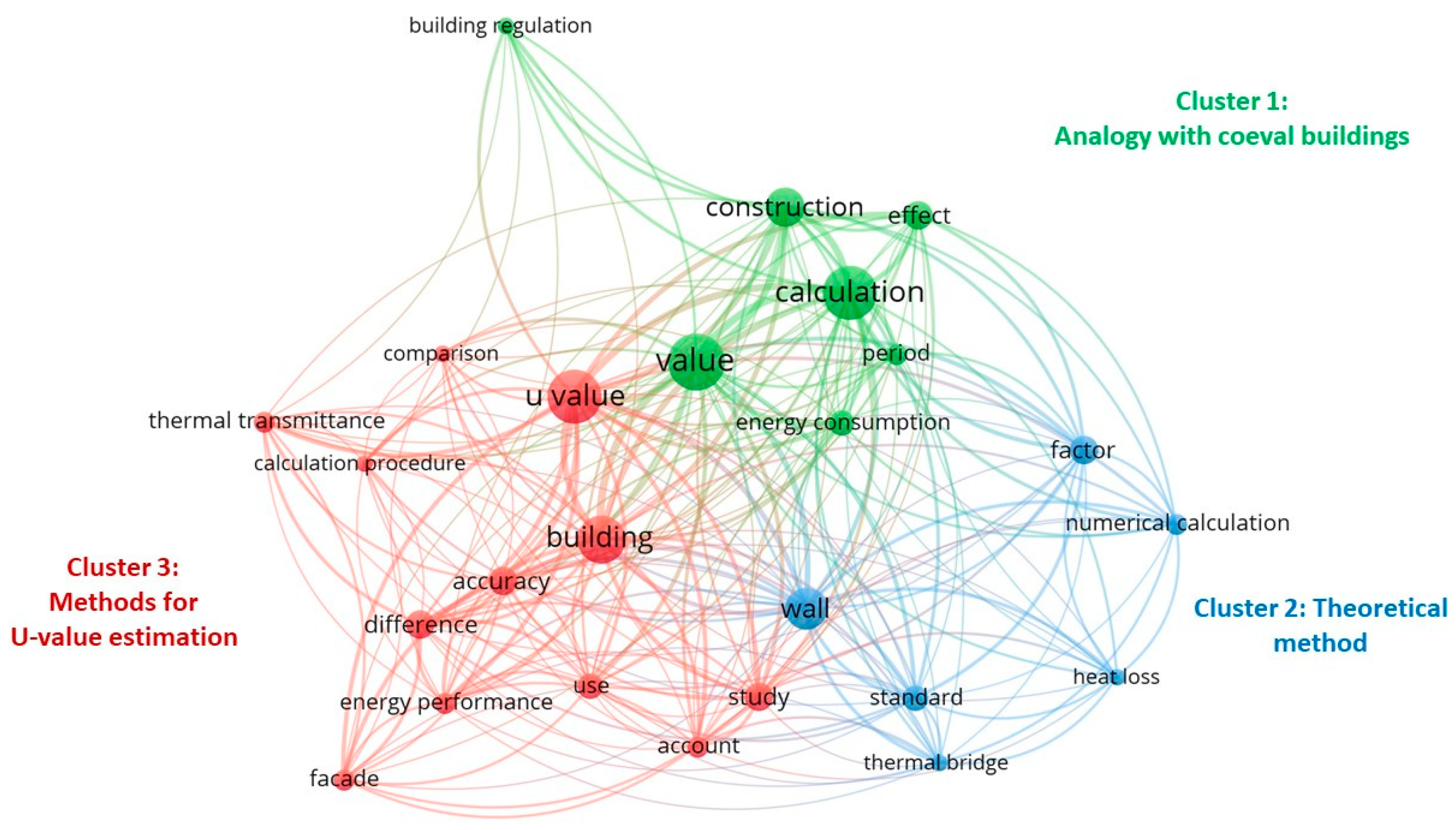 Energies 16 03319 g007 Energies 16 03319 g007
