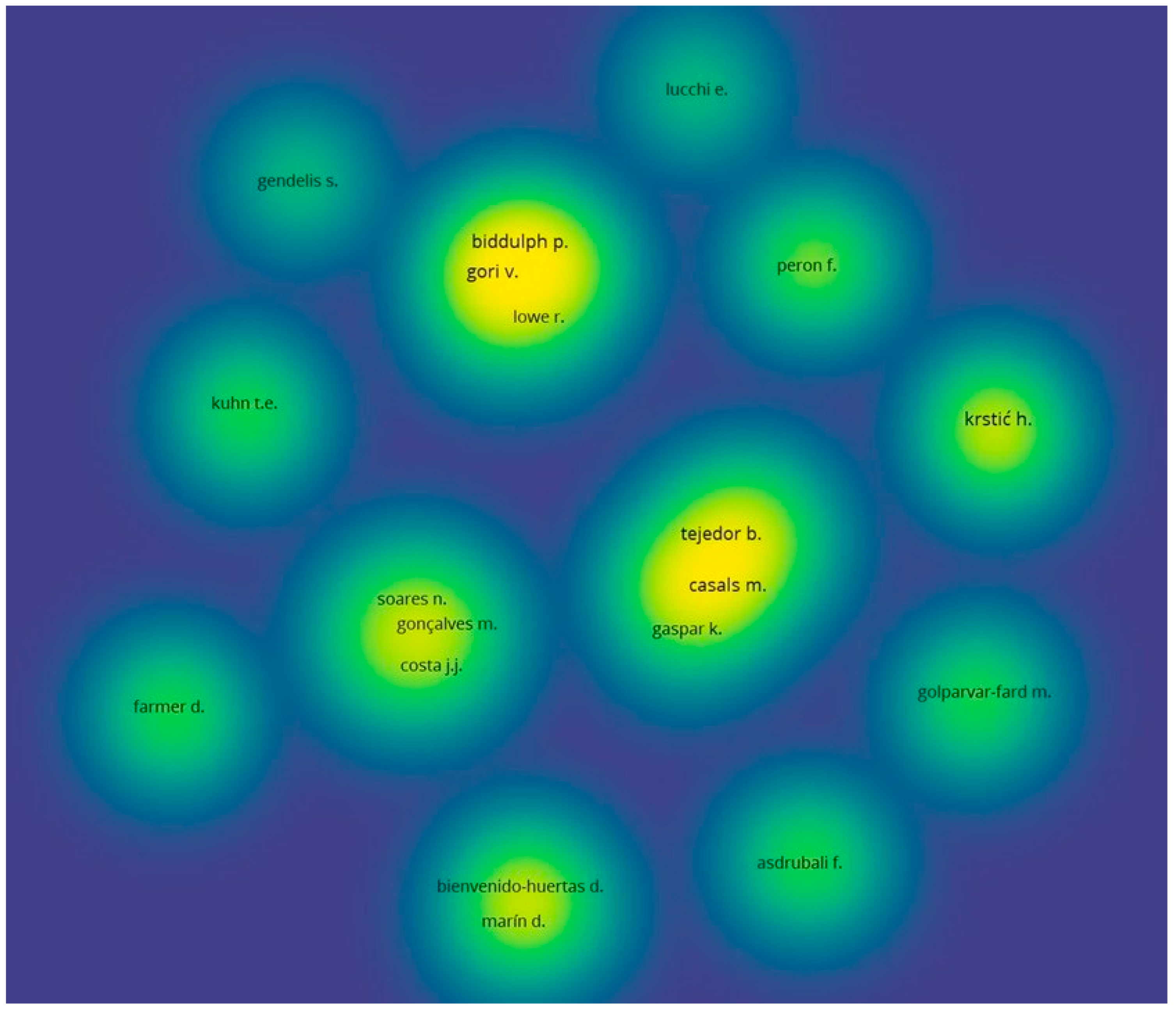 Energies 16 03319 g008 Energies 16 03319 g008