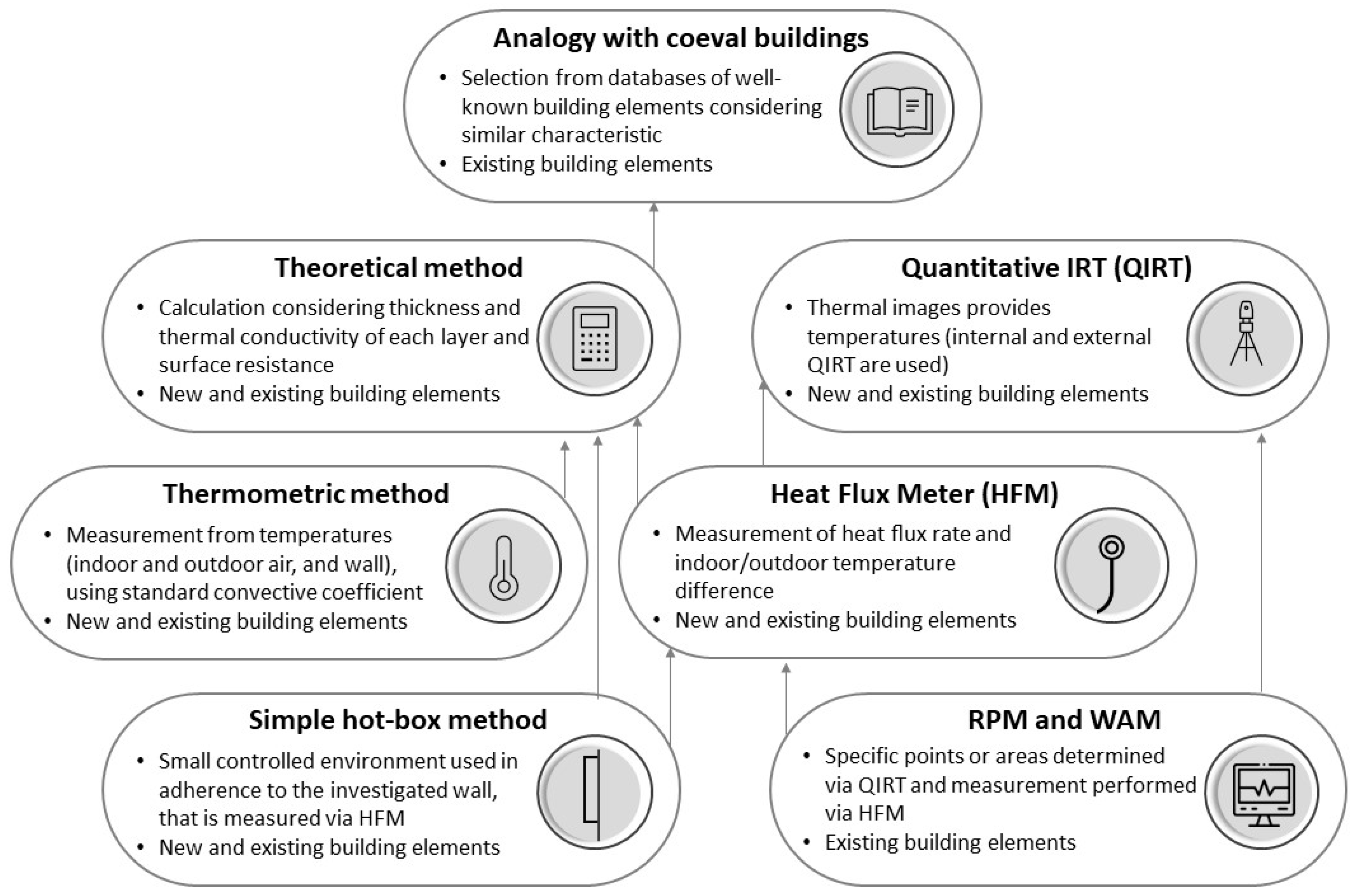 Energies 16 03319 g011 Energies 16 03319 g011