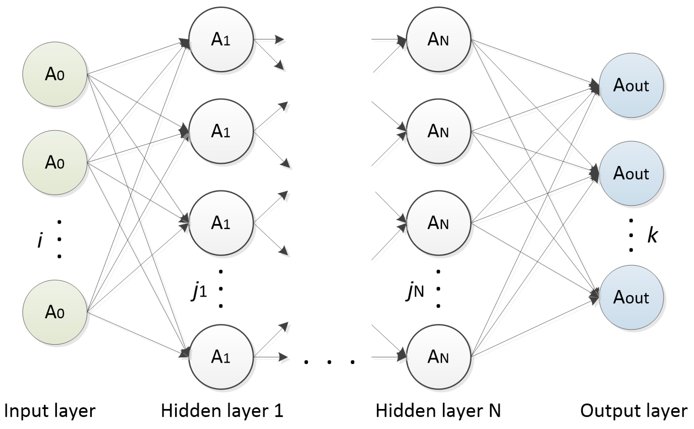 Energies 16 03320 g005 Energies 16 03320 g005