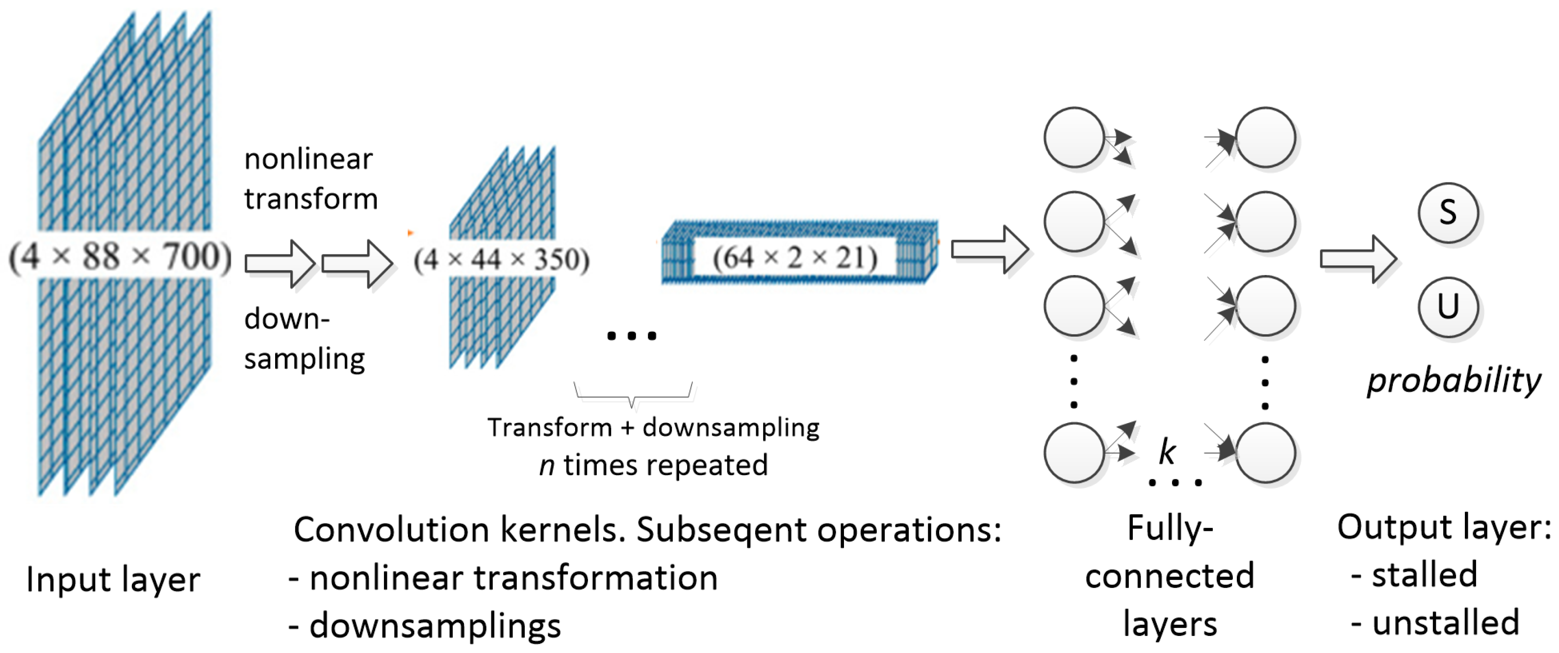 Energies 16 03320 g008 Energies 16 03320 g008
