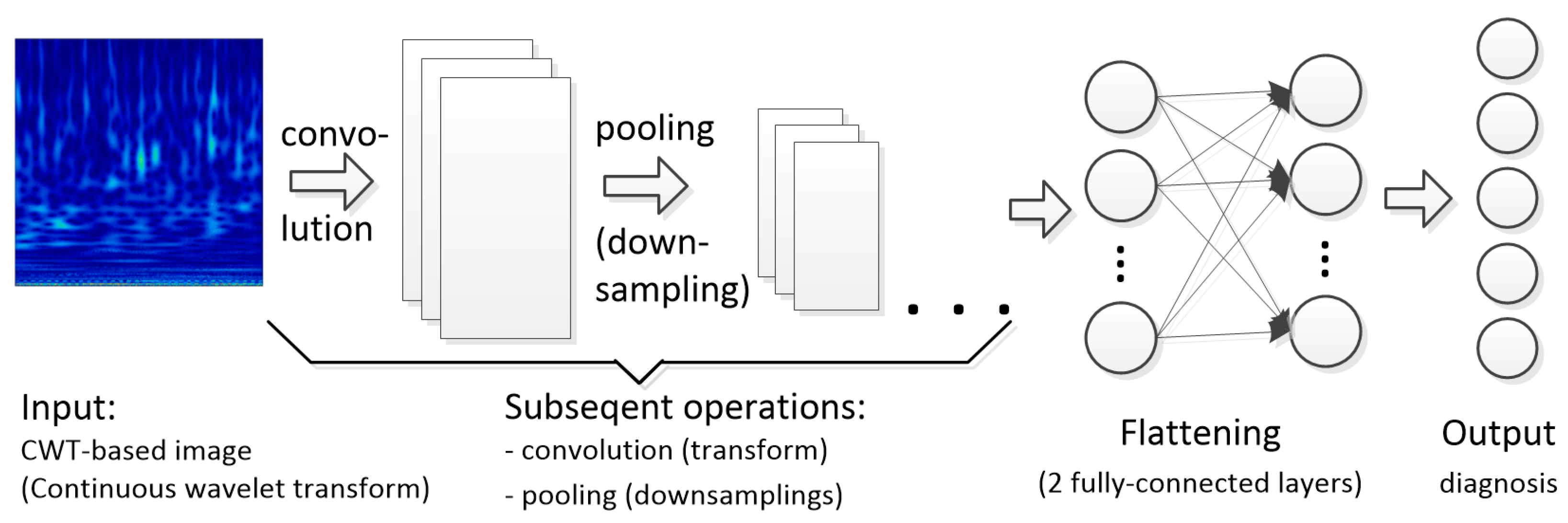 Energies 16 03320 g011 Energies 16 03320 g011