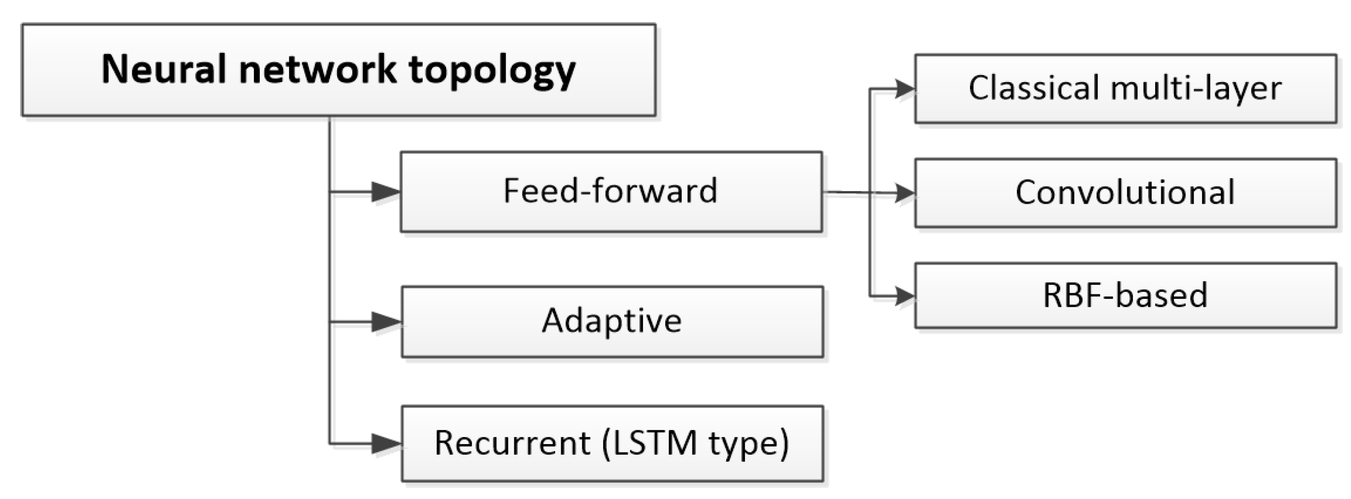 Energies 16 03320 g017 Energies 16 03320 g017