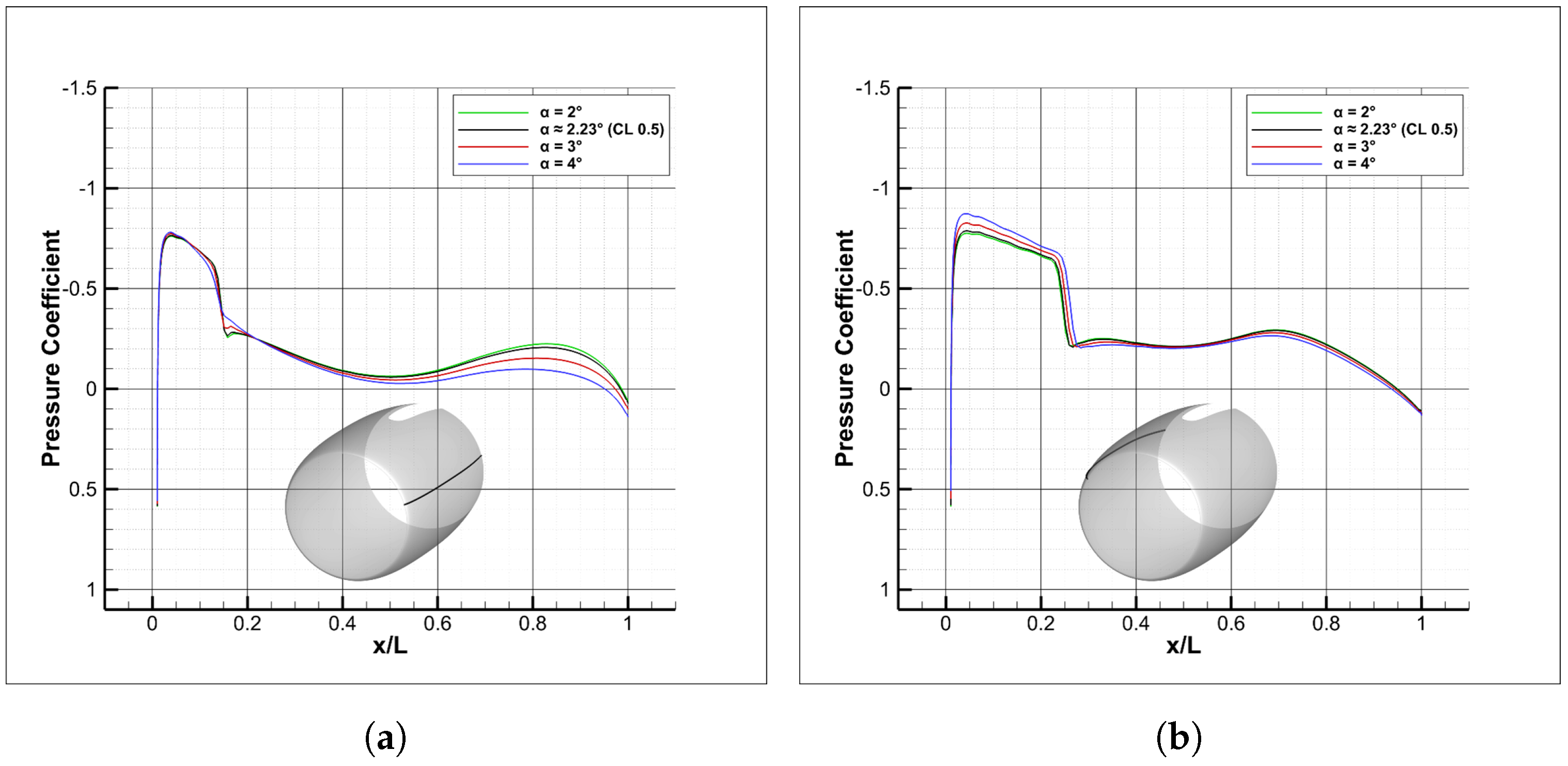 Energies 16 03323 g006
