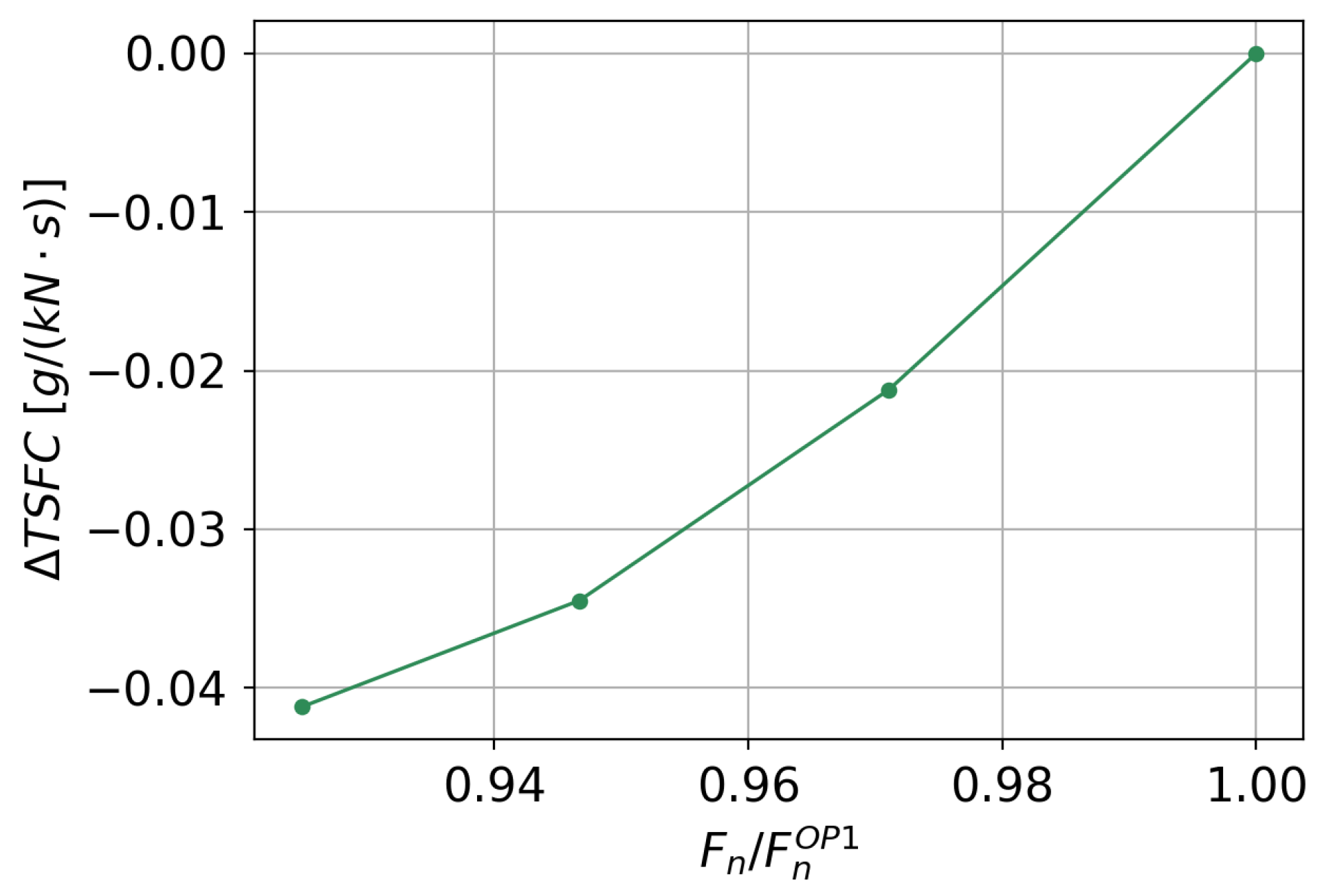 Energies 16 03323 g011