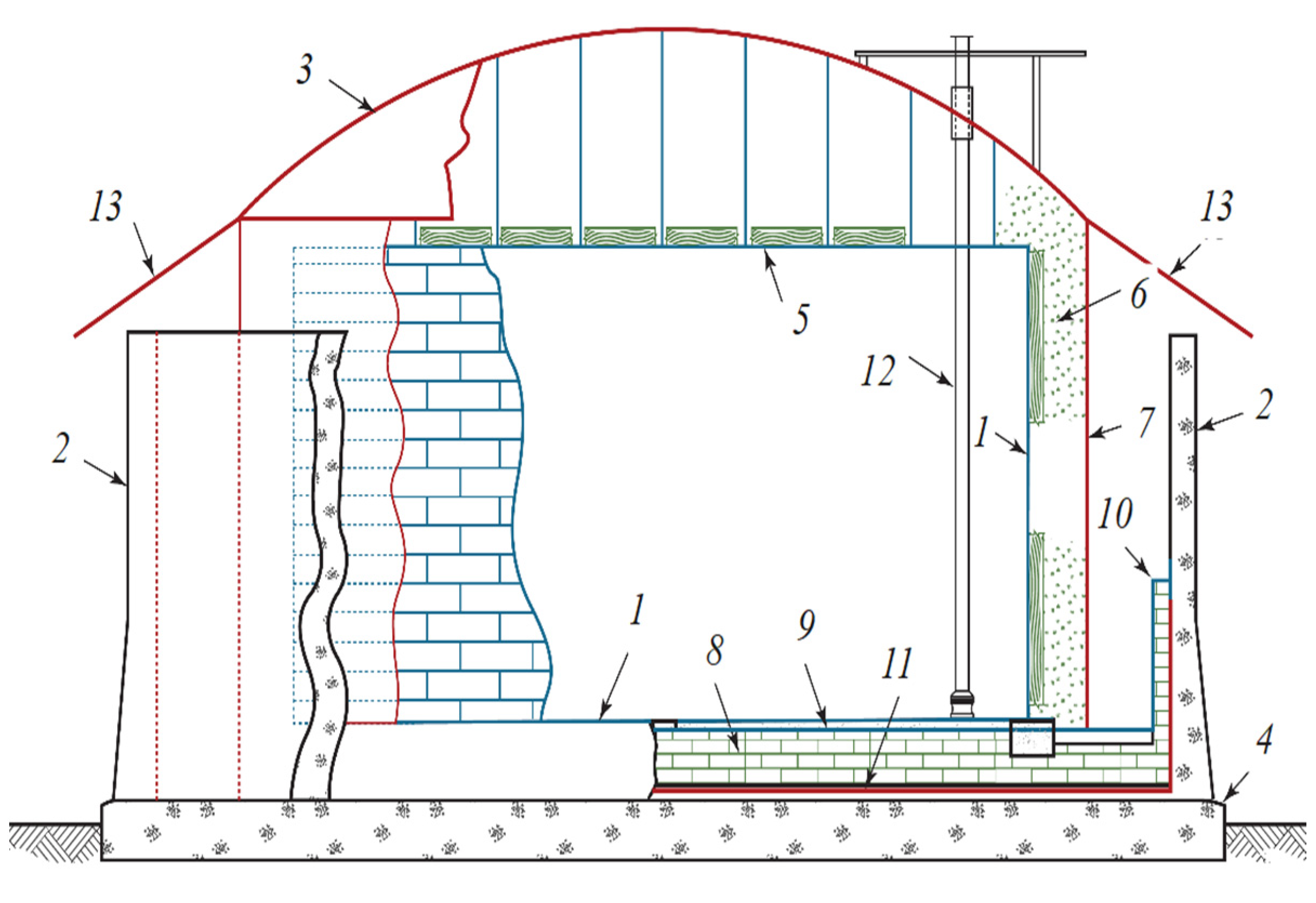 Energies 16 03330 g004