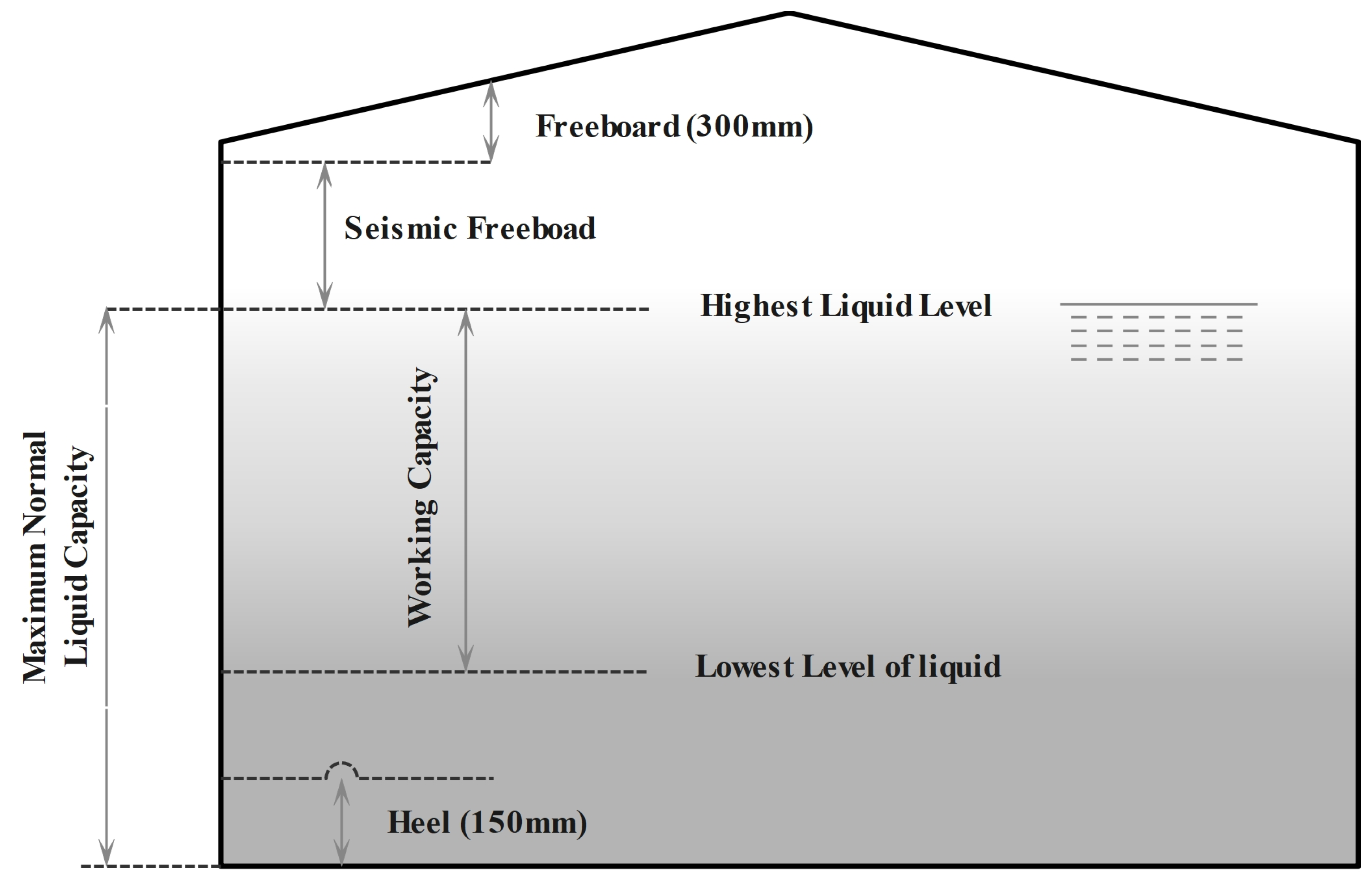 Energies 16 03330 g008