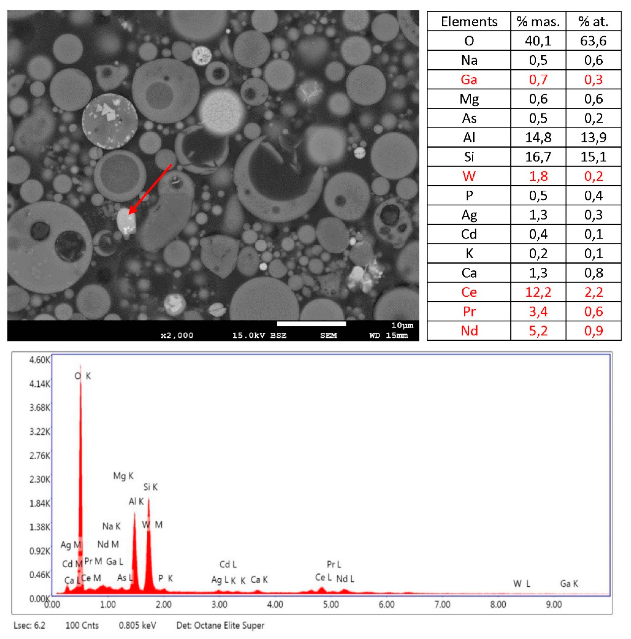 Energies 16 03331 g006
