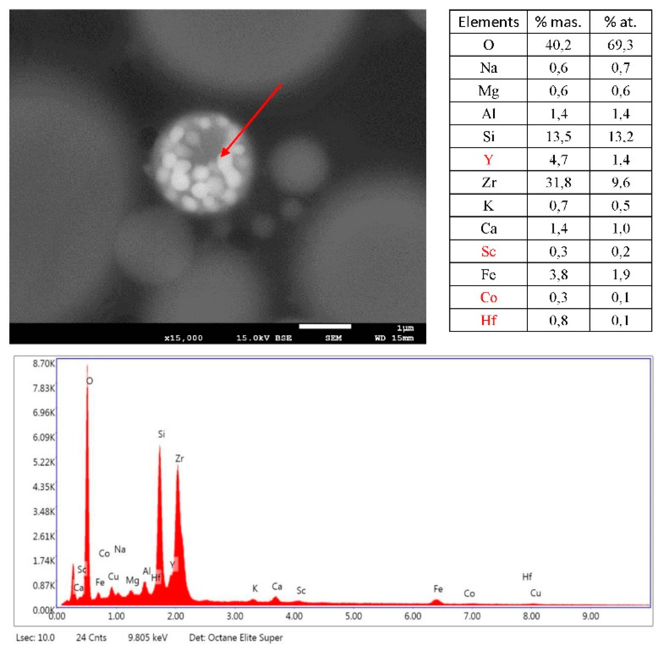 Energies 16 03331 g010