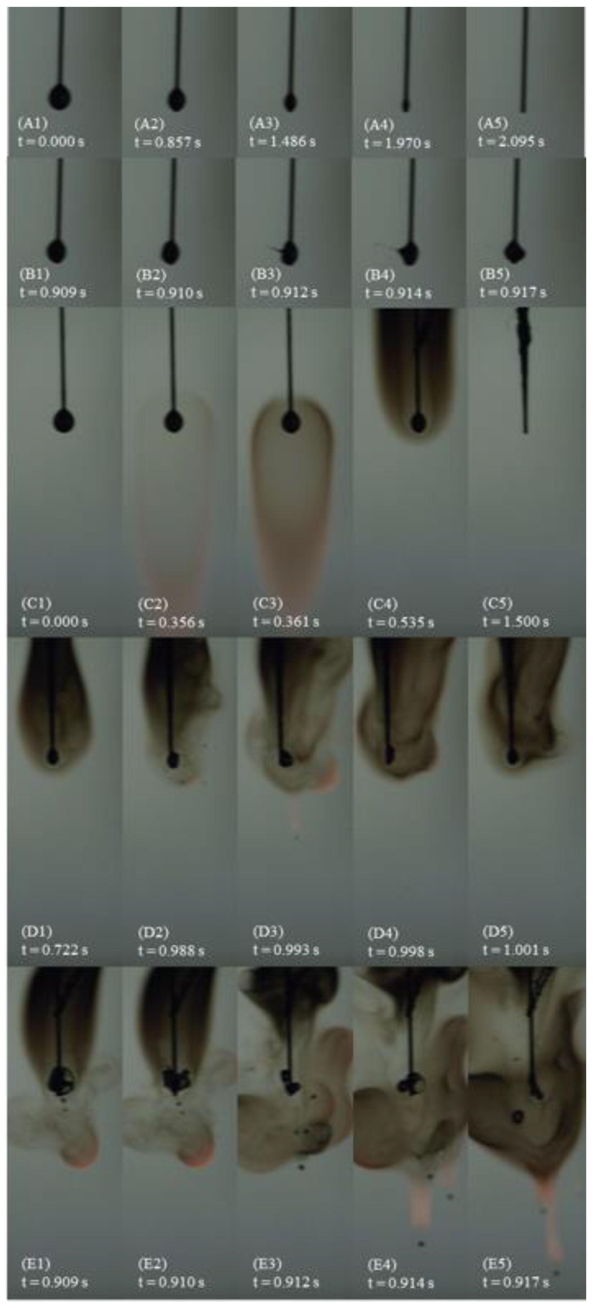 Energies 16 03333 g005