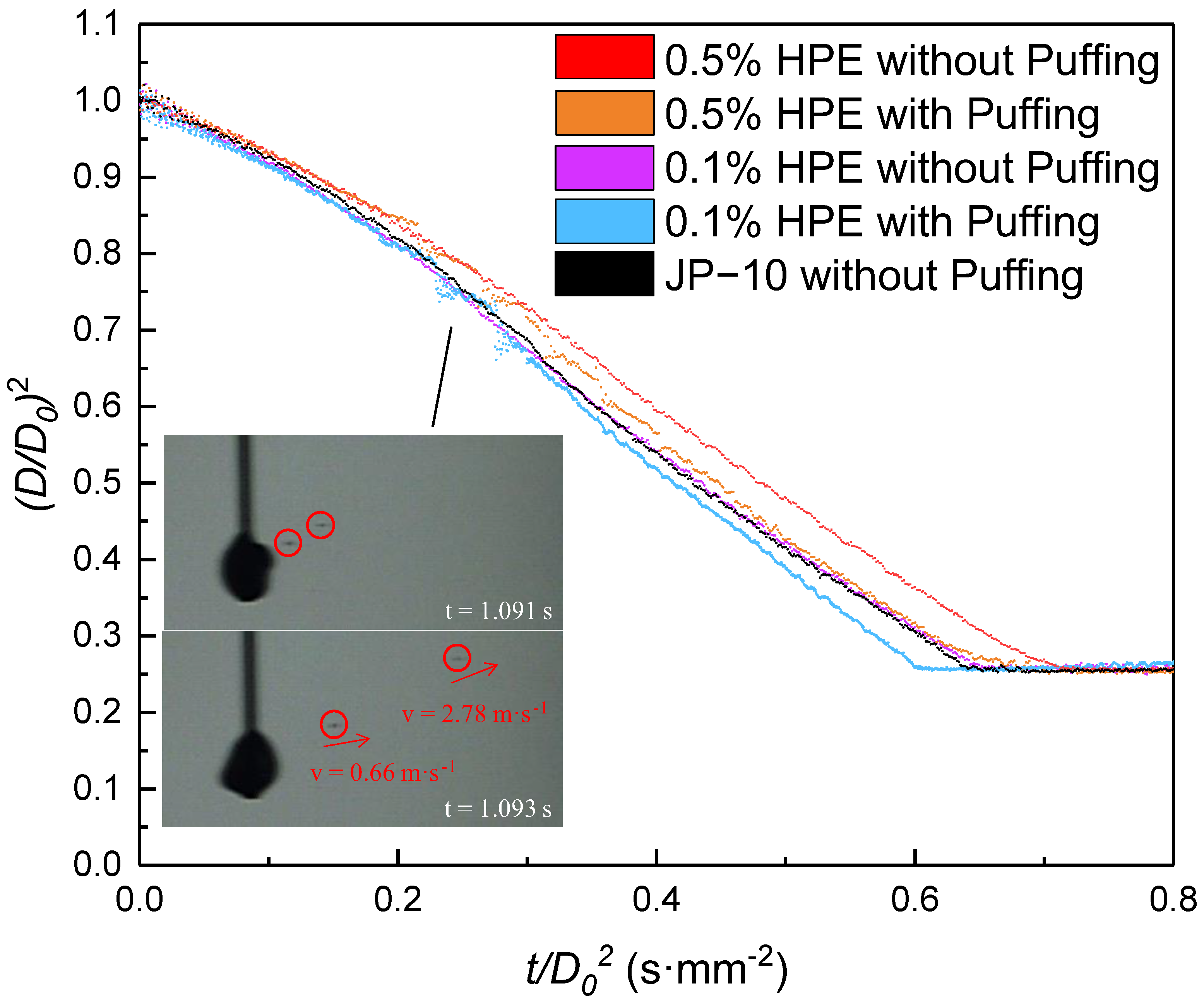 Energies 16 03333 g008