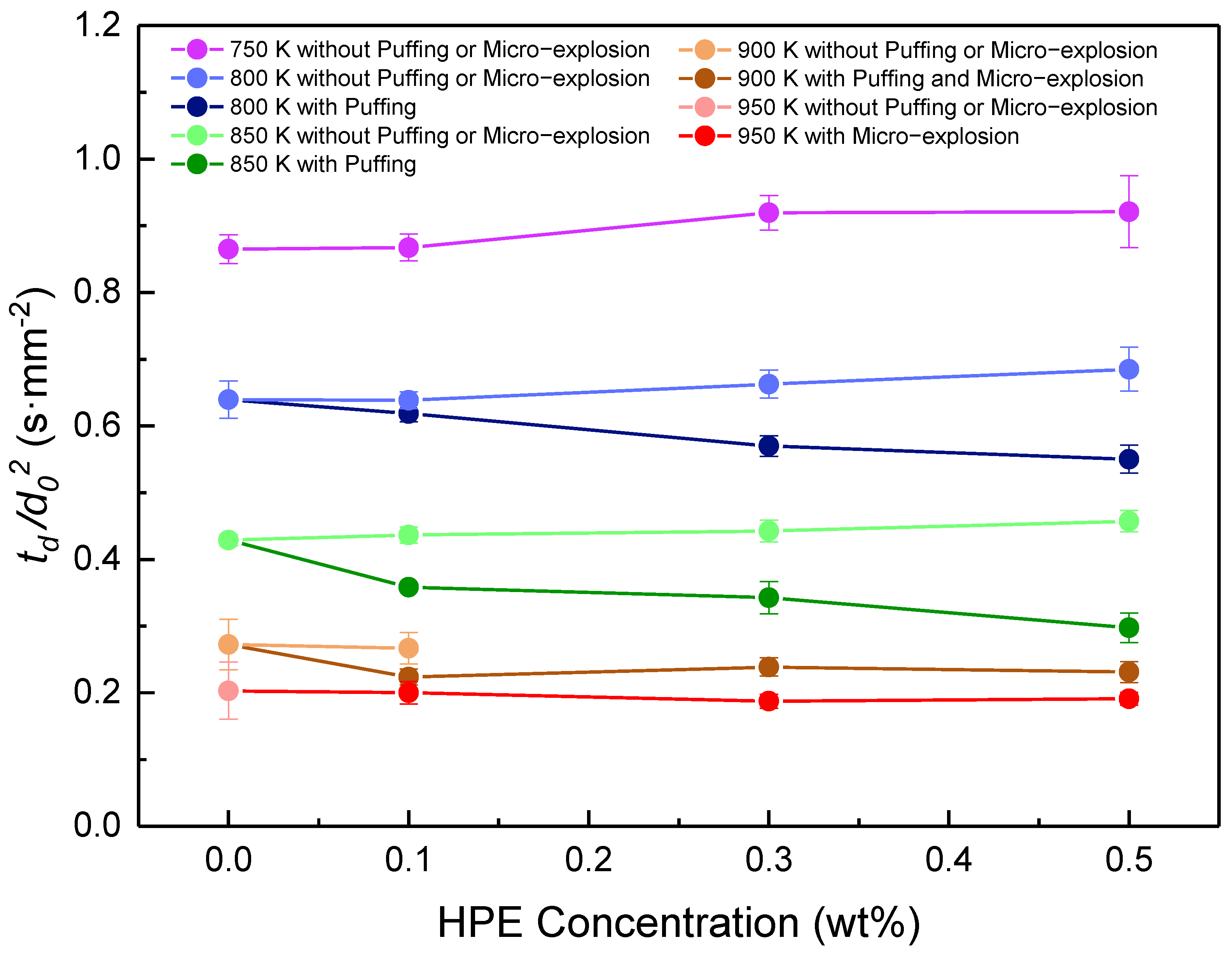 Energies 16 03333 g011