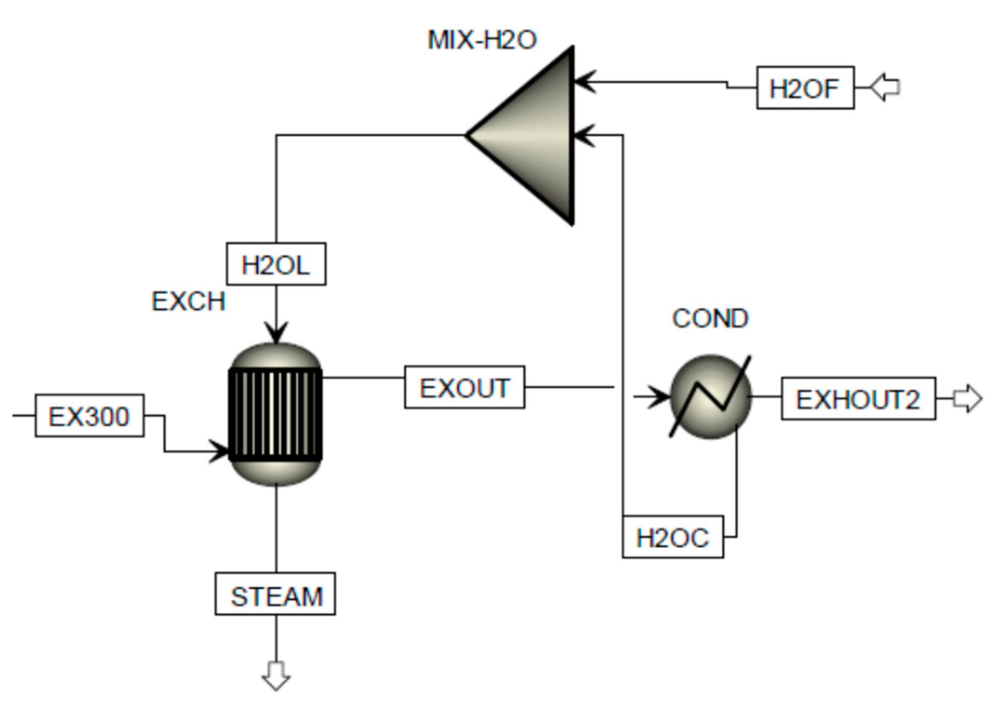 Energies 16 03334 g003 Energies 16 03334 g003