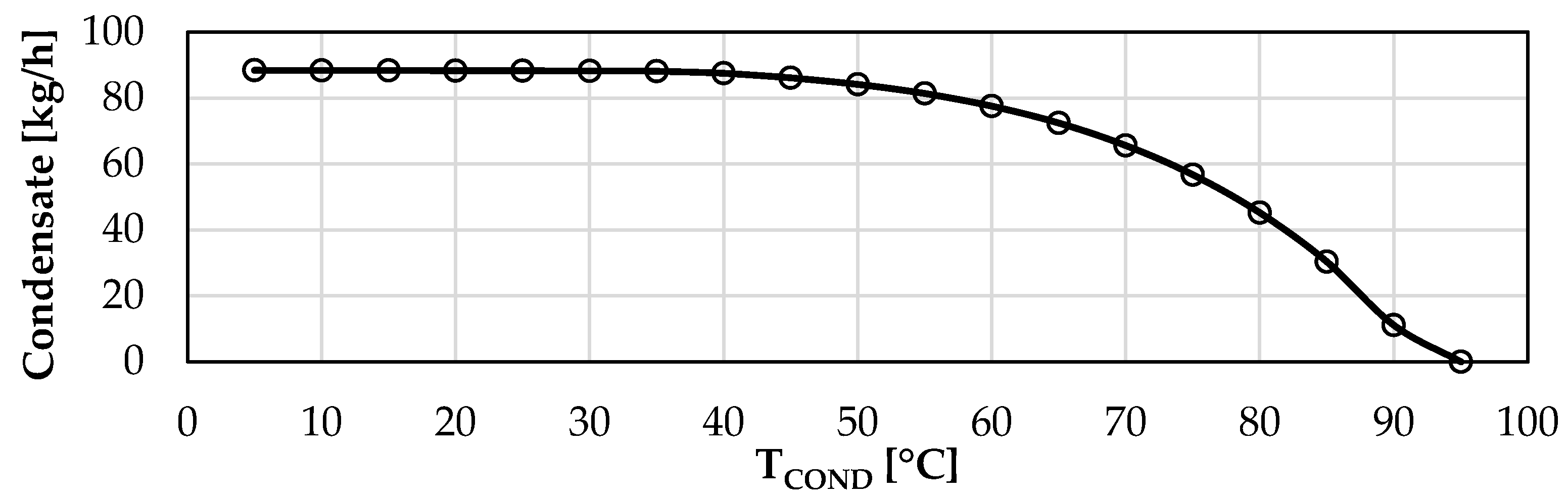 Energies 16 03334 g004 Energies 16 03334 g004