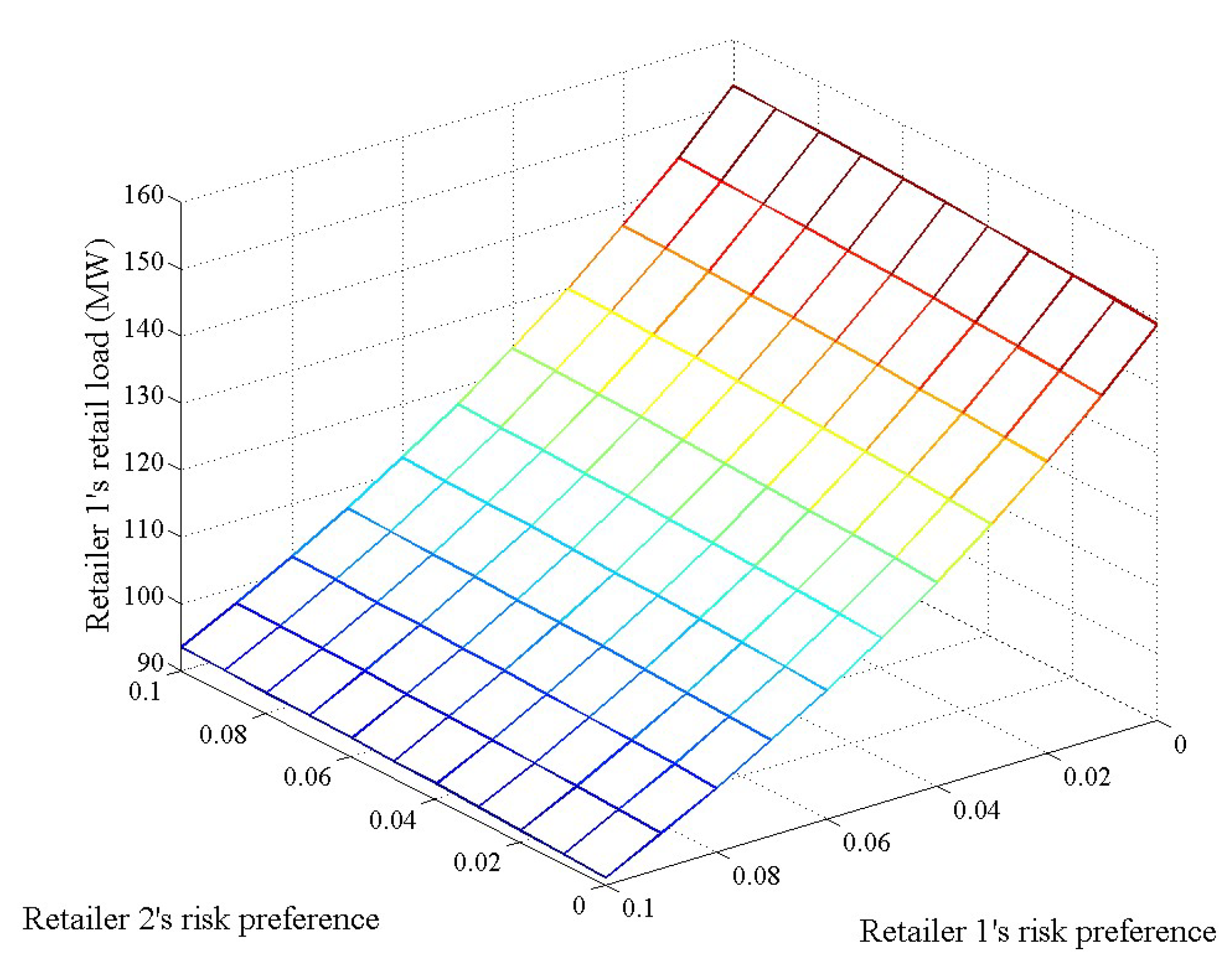 Energies 16 03339 g003