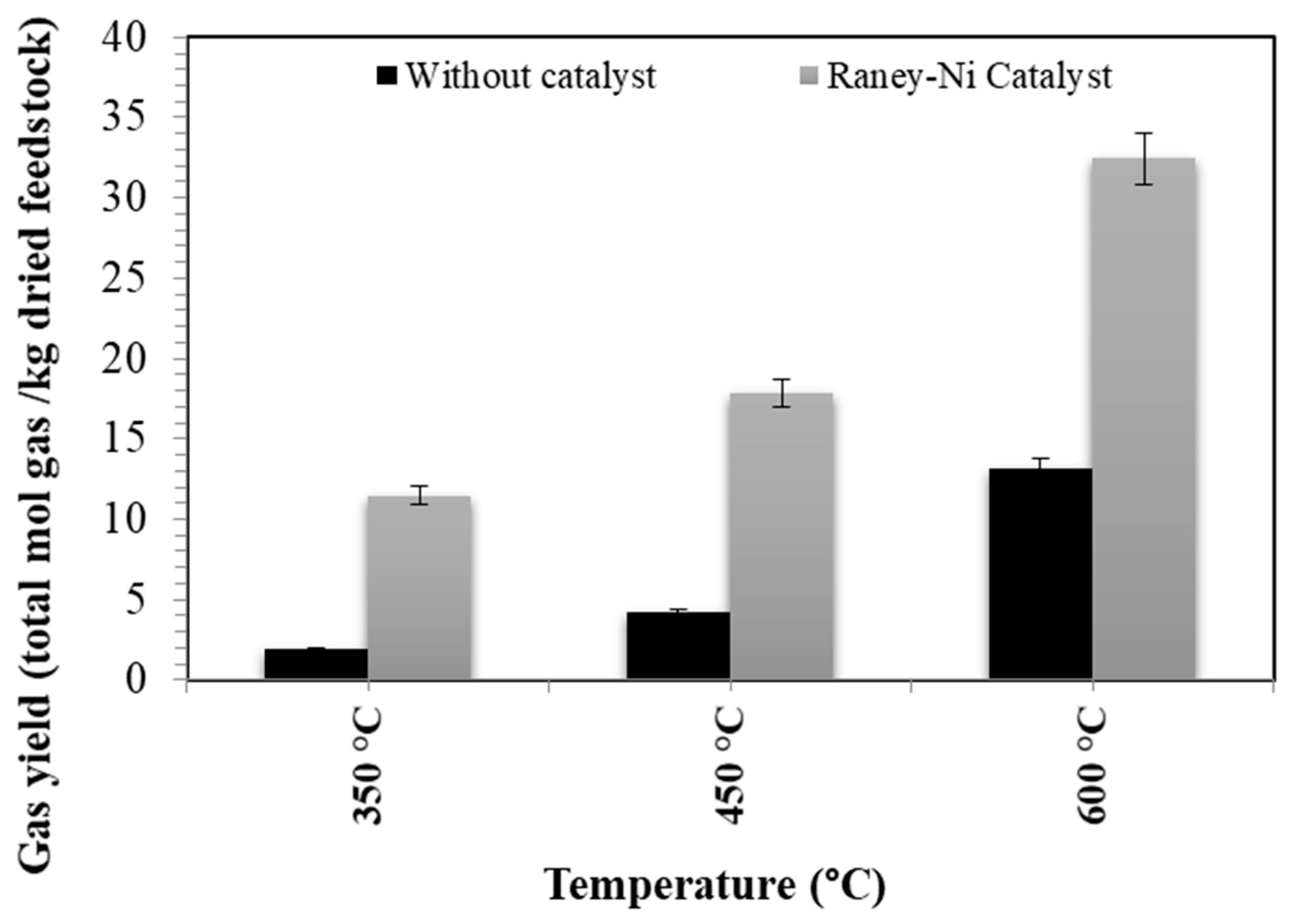 Energies 16 03343 g004