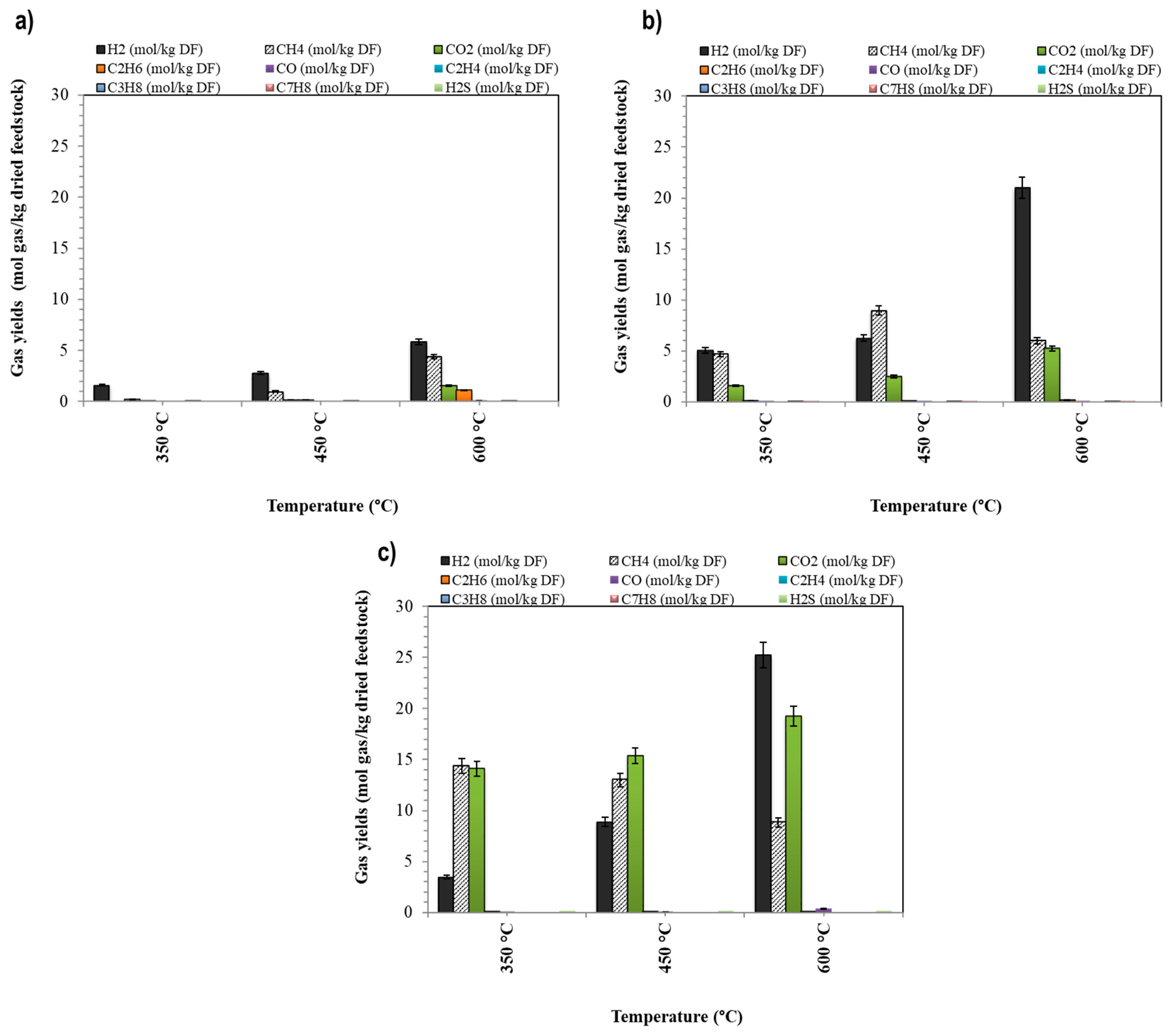 Energies 16 03343 g005