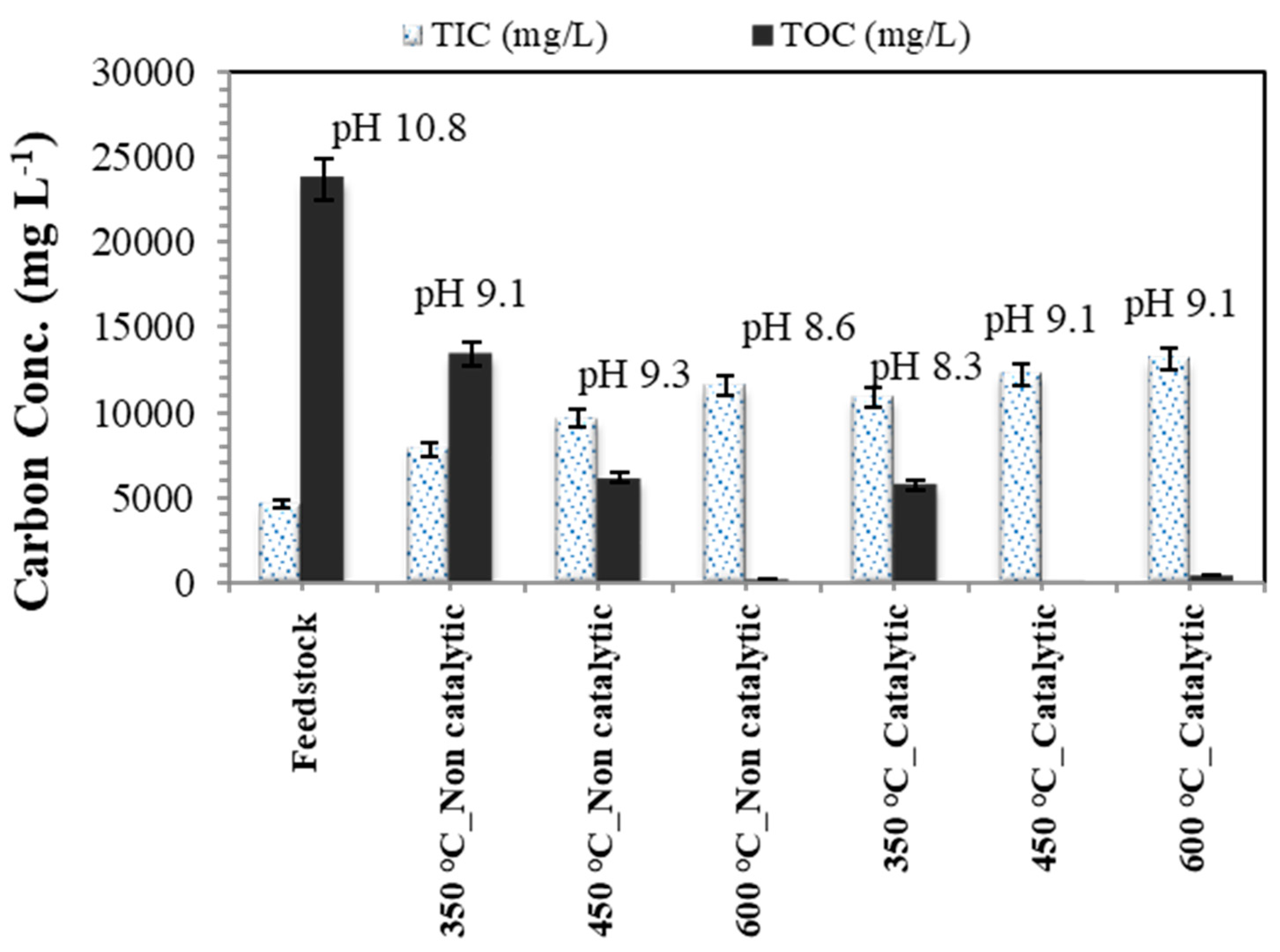 Energies 16 03343 g006