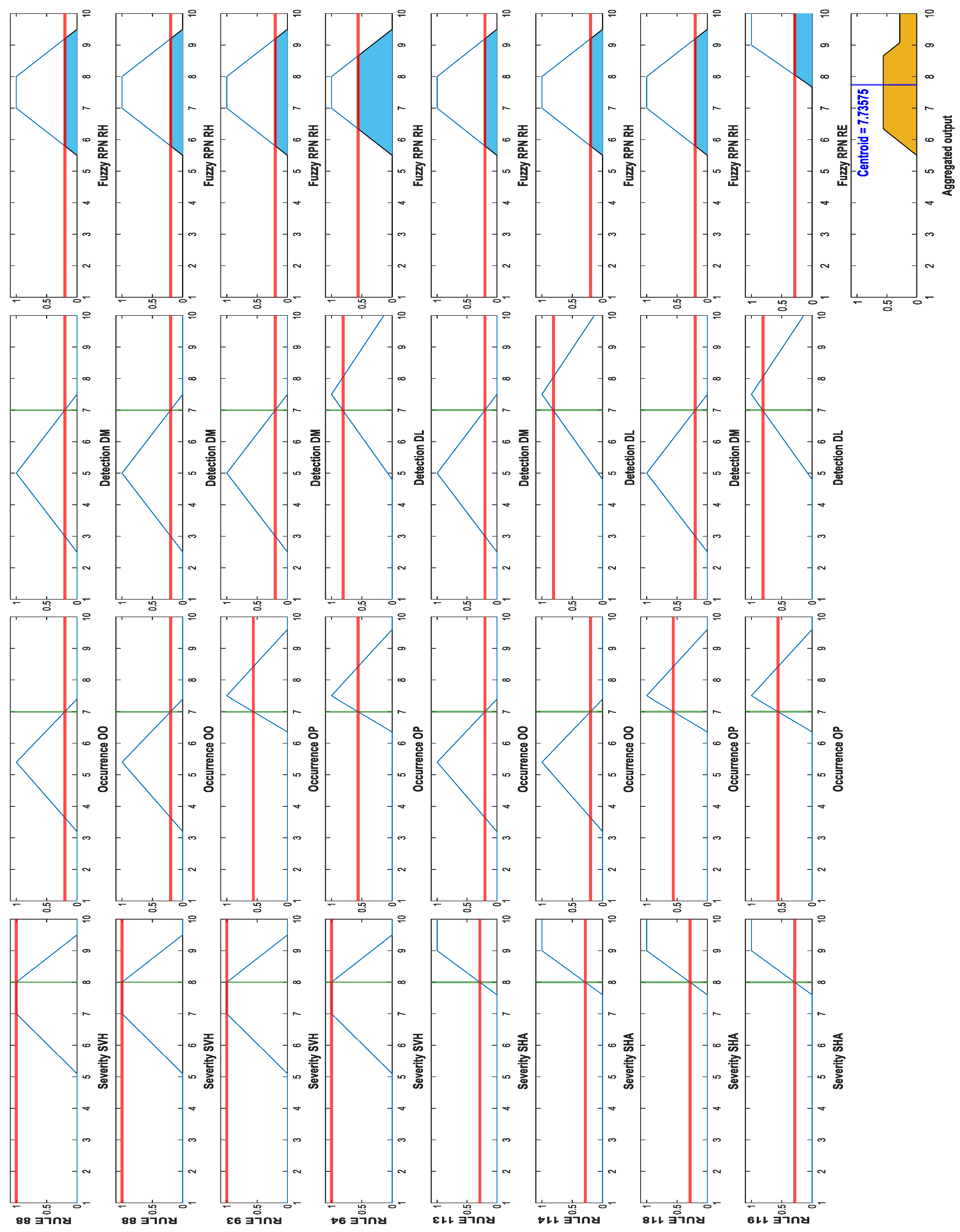 Energies 16 03346 g009