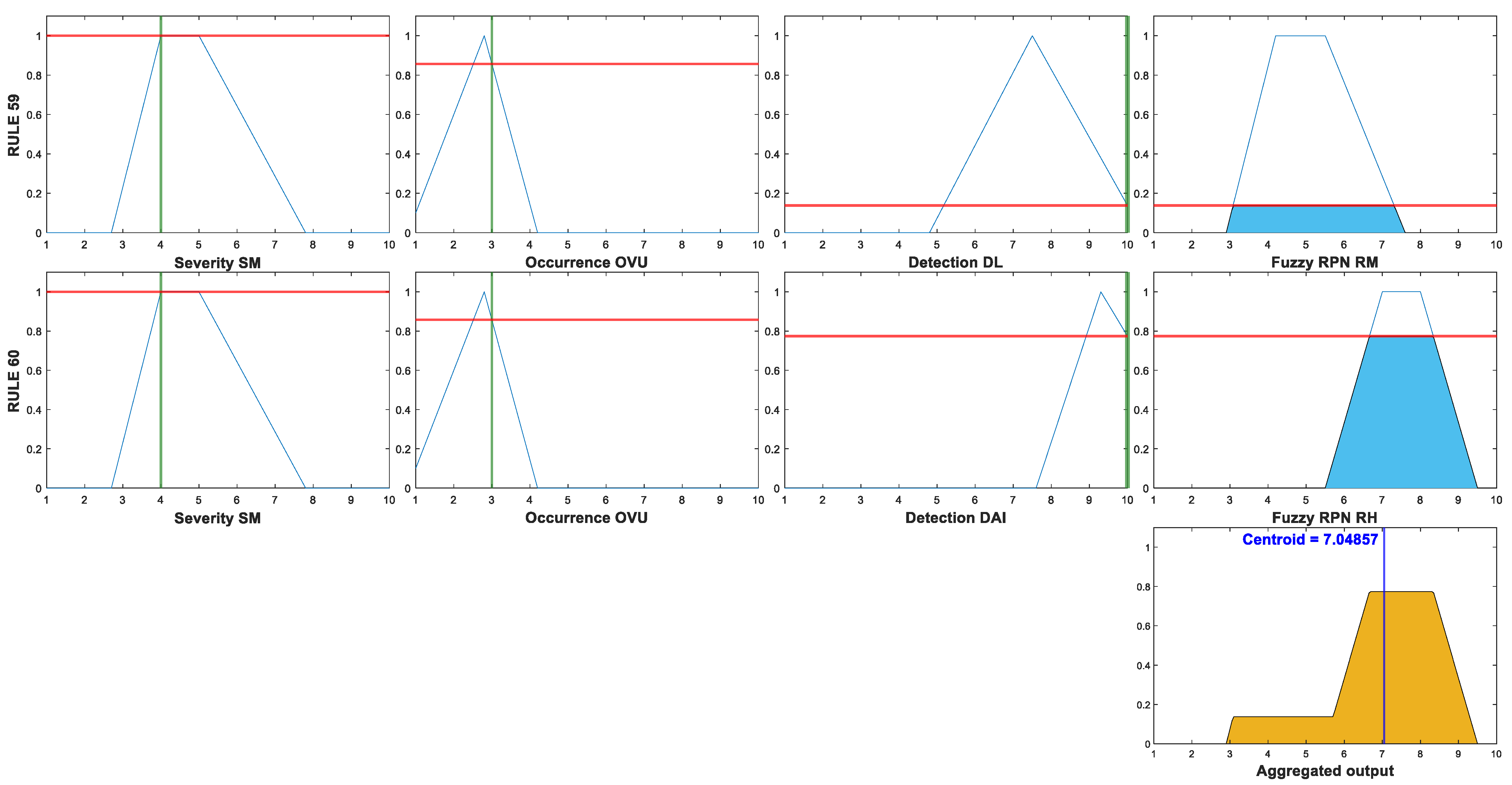 Energies 16 03346 g011