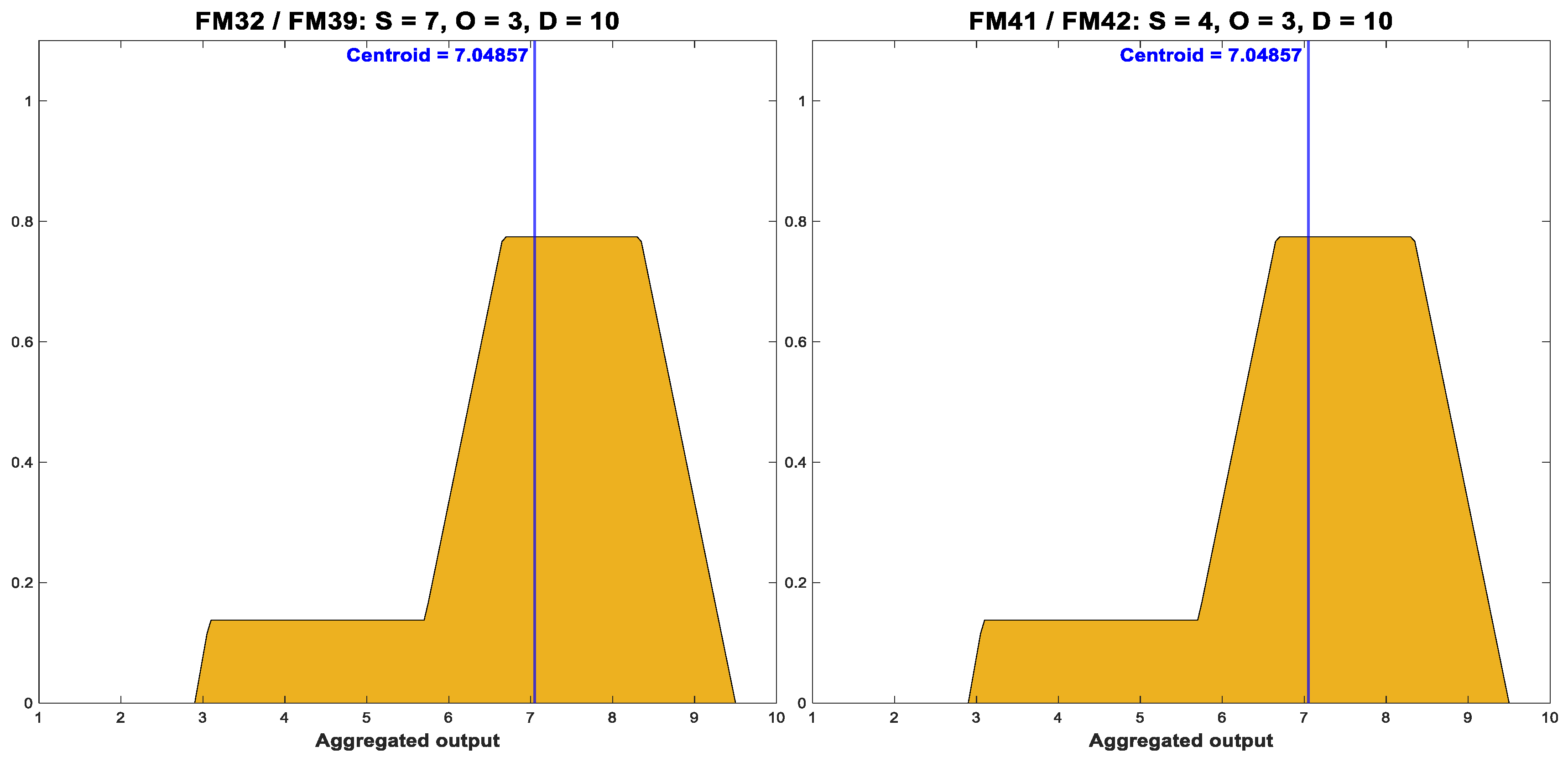 Energies 16 03346 g012