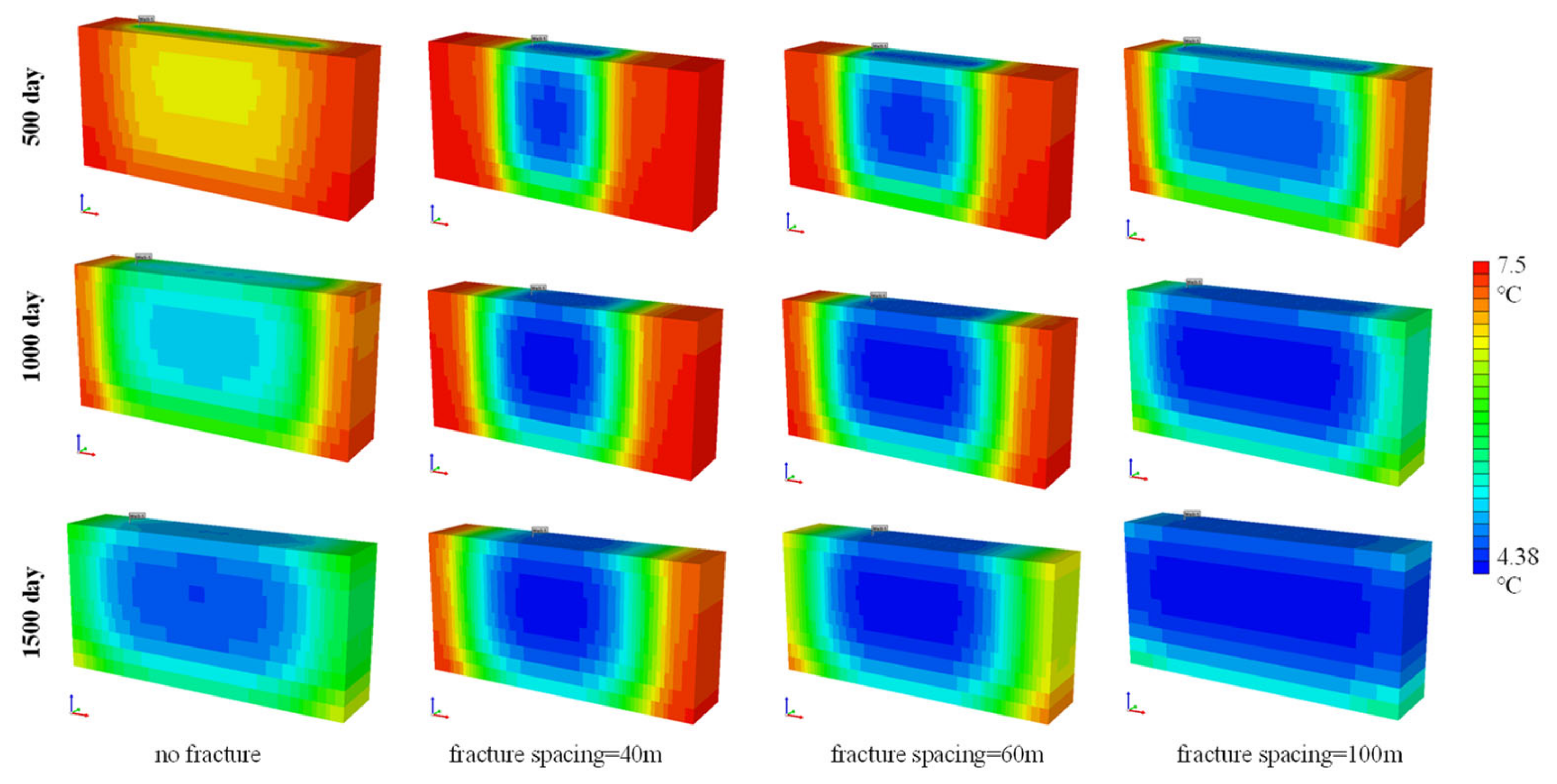 Energies 16 03354 g015 Energies 16 03354 g015