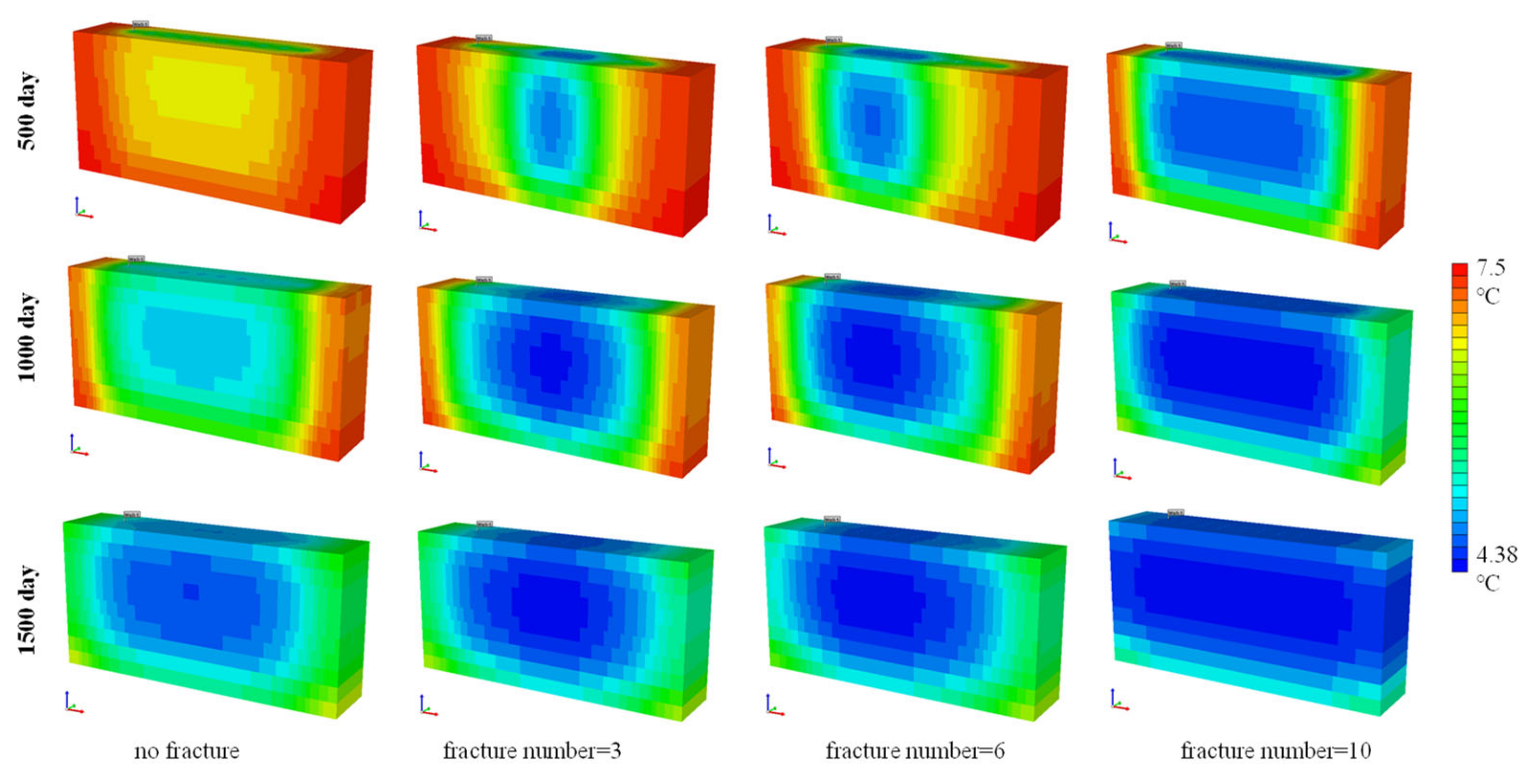 Energies 16 03354 g020 Energies 16 03354 g020