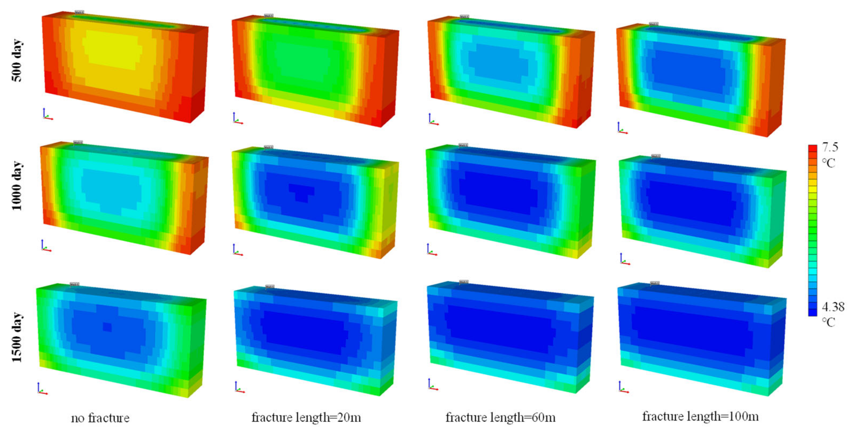 Energies 16 03354 g030 Energies 16 03354 g030