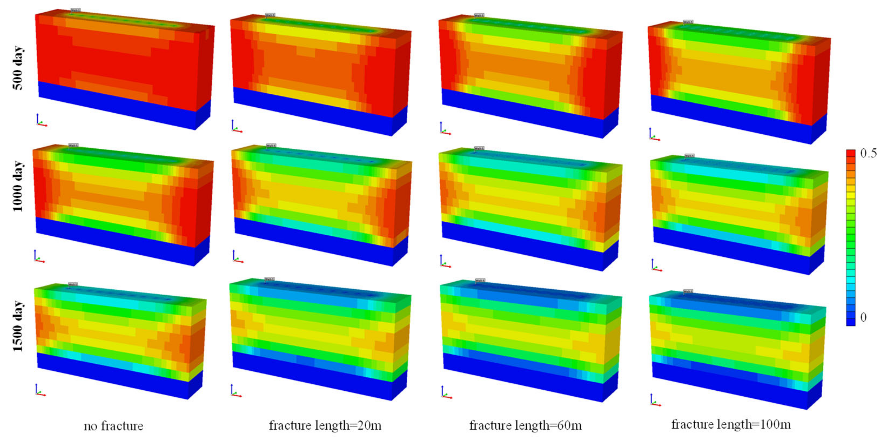 Energies 16 03354 g031 Energies 16 03354 g031