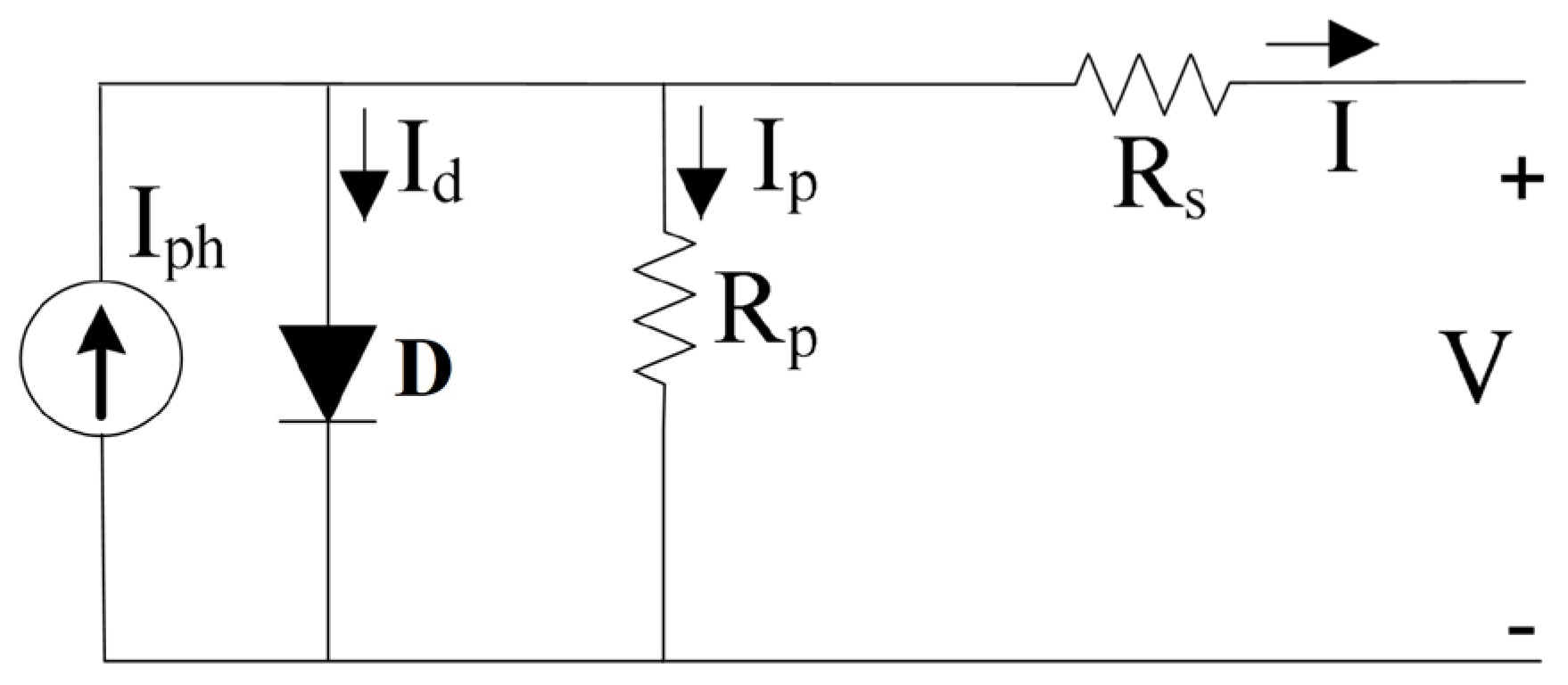 Energies 16 03358 g002 Energies 16 03358 g002